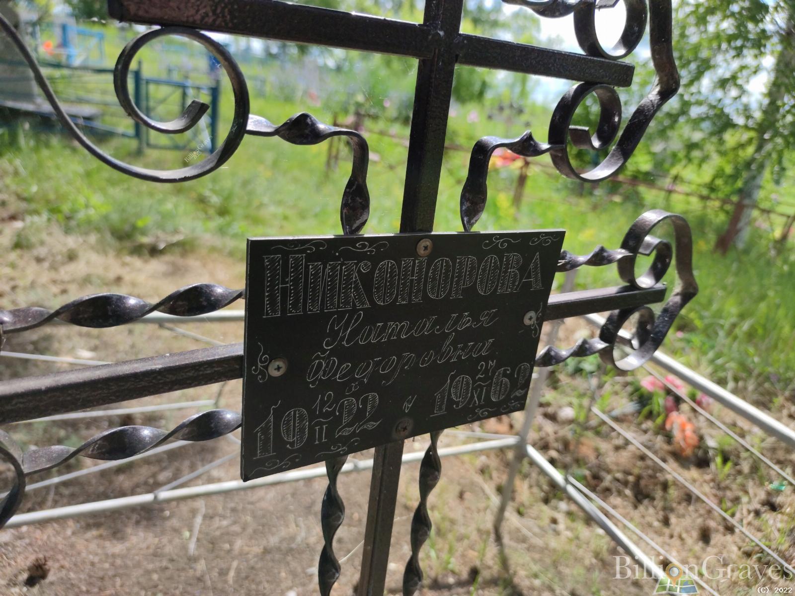 Никонорова Наталья Федоровна