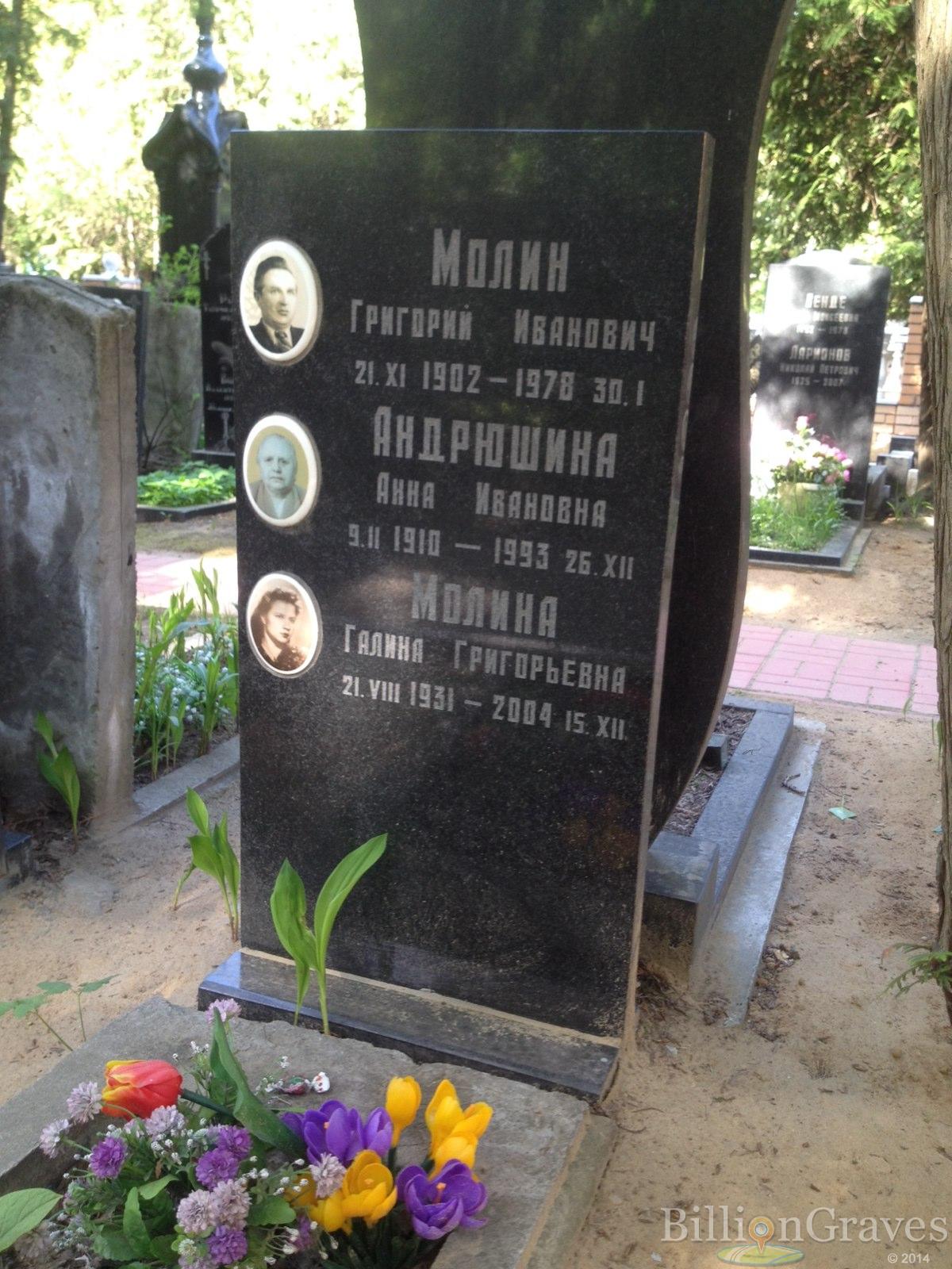Молин Григорий Иванович