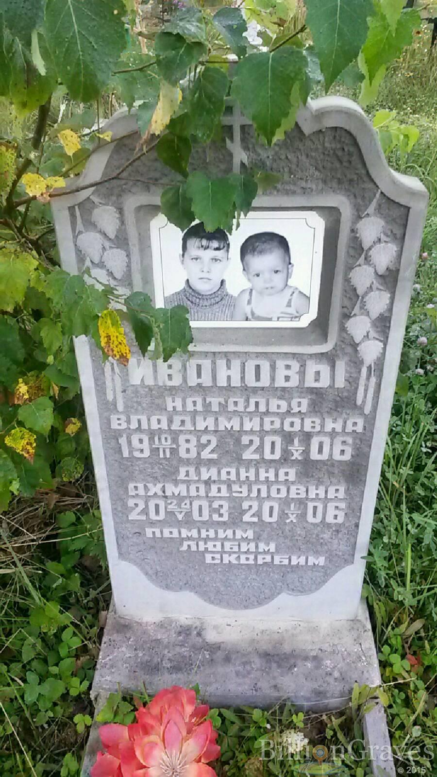 Иванова Диана Ахмадуловна