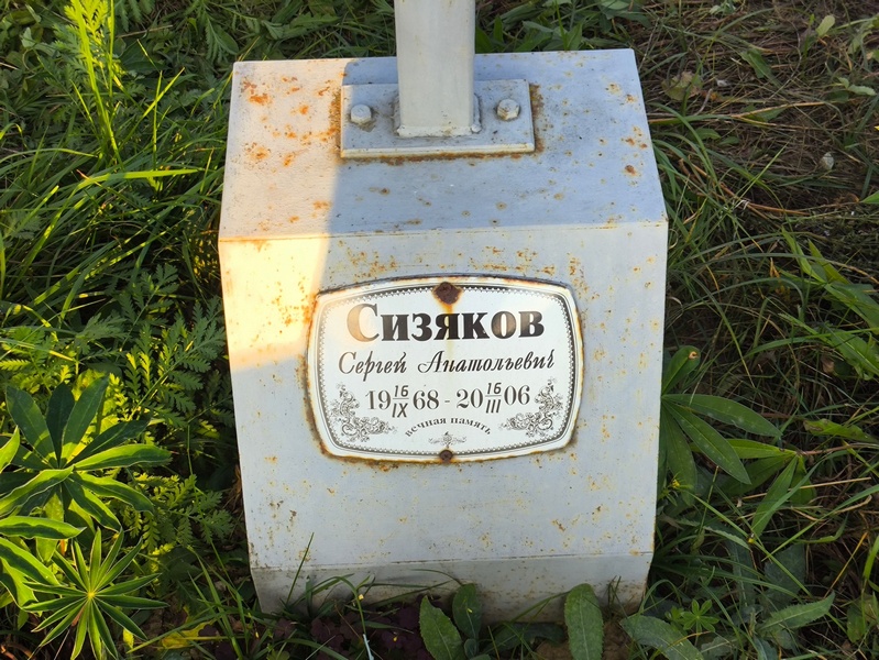 Сизяков