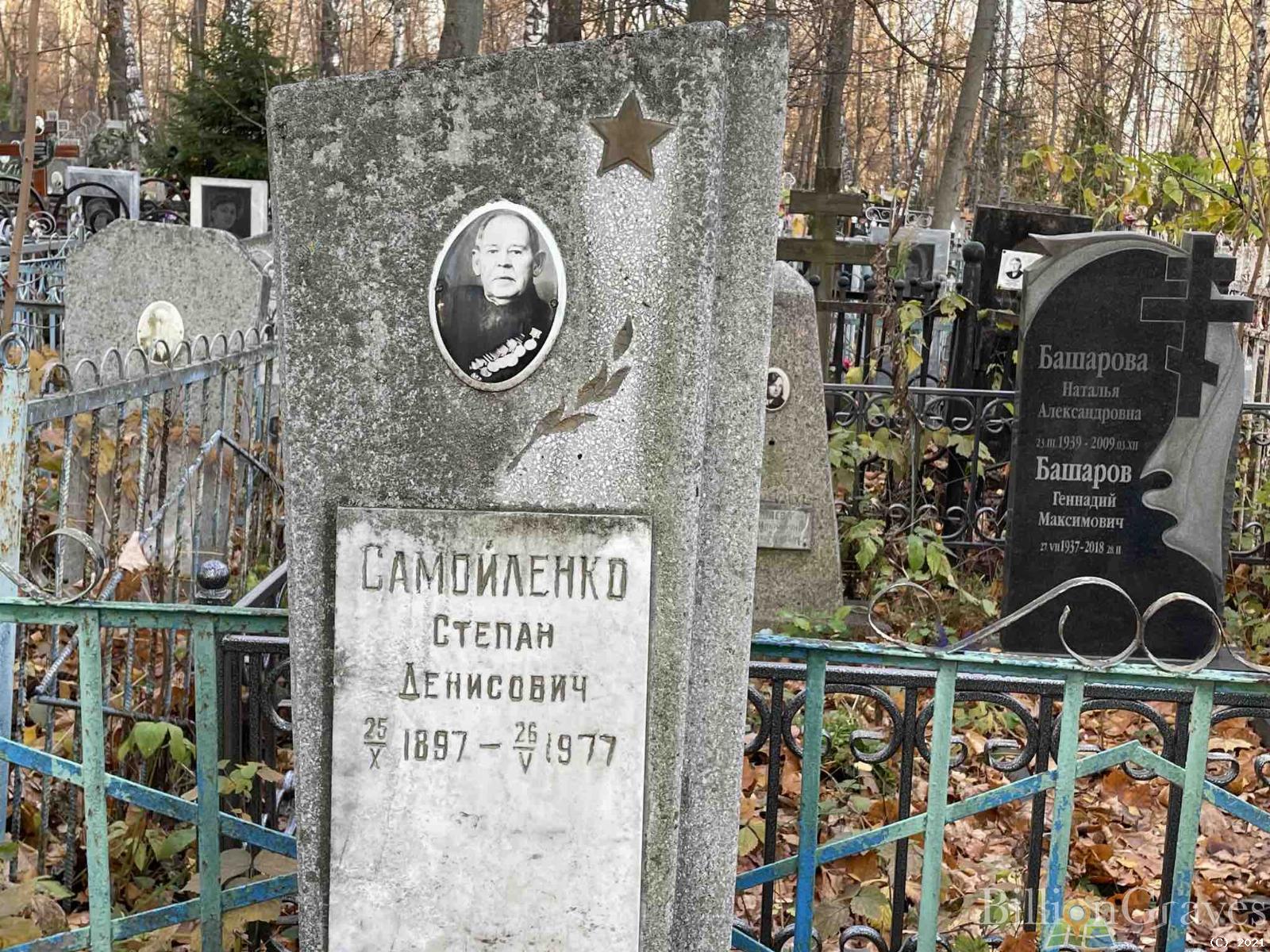 Самойленко Степан Денисович