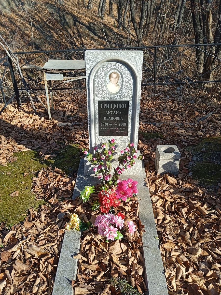 Грищенко Аксана Ивановна