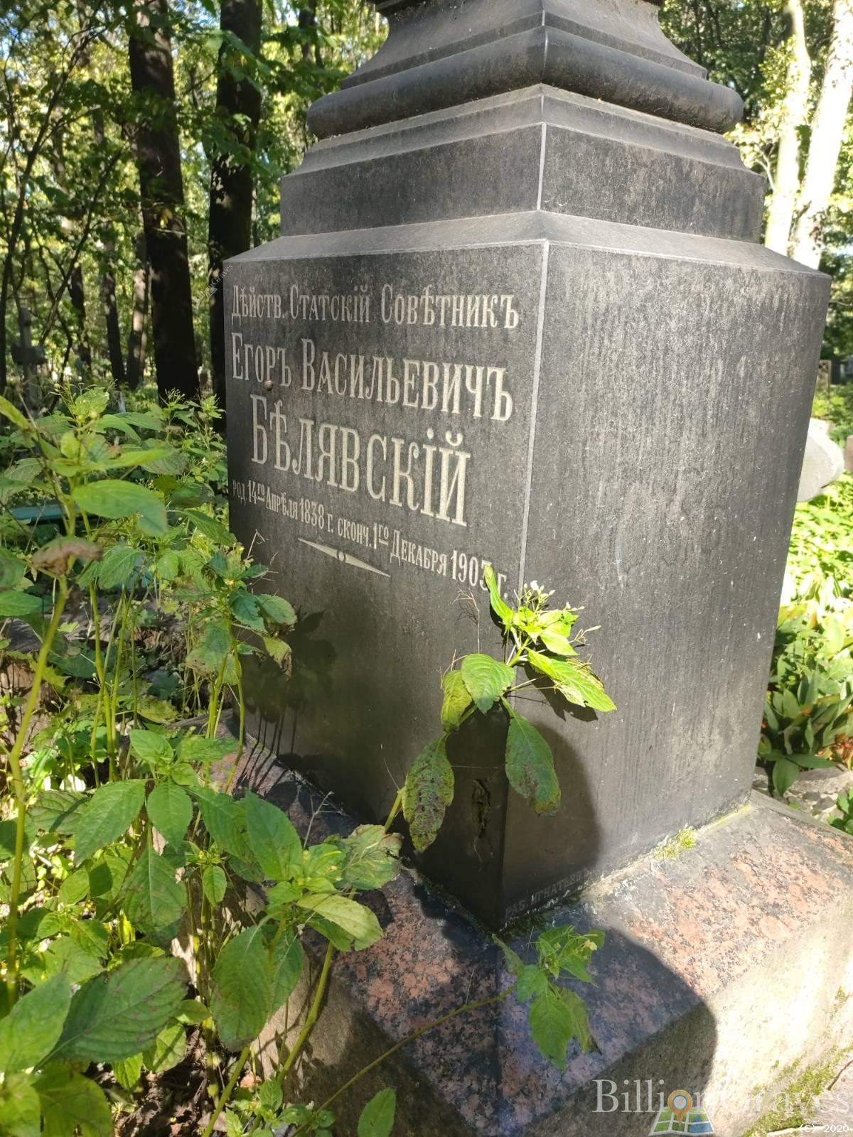 Белявский Егор Васильевич
