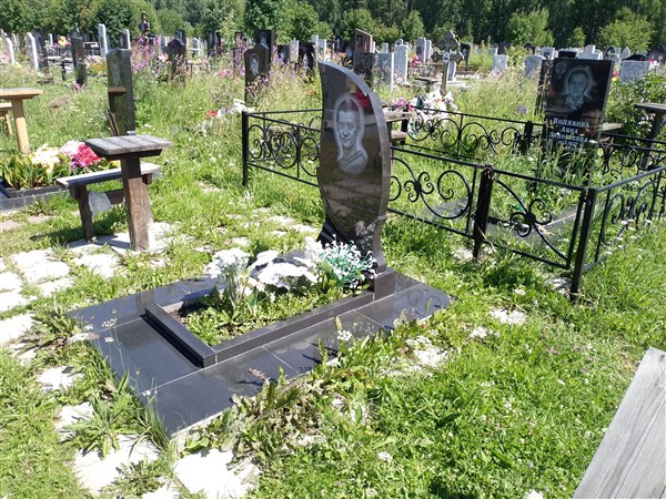 Огородников Даниил Константинович