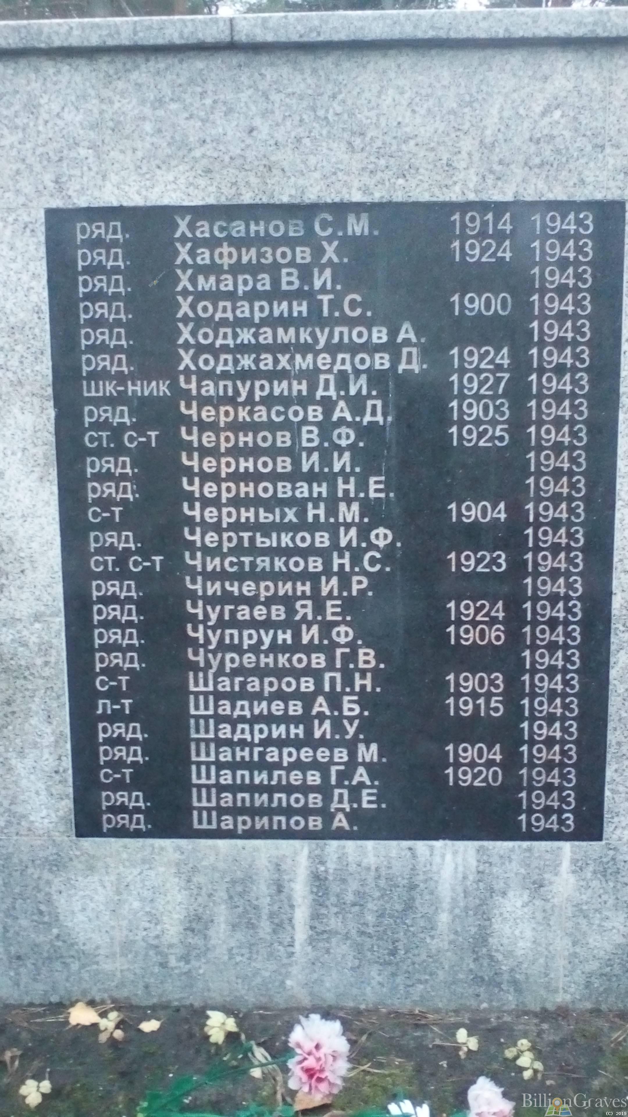 Шапилев Георгий Андреевич