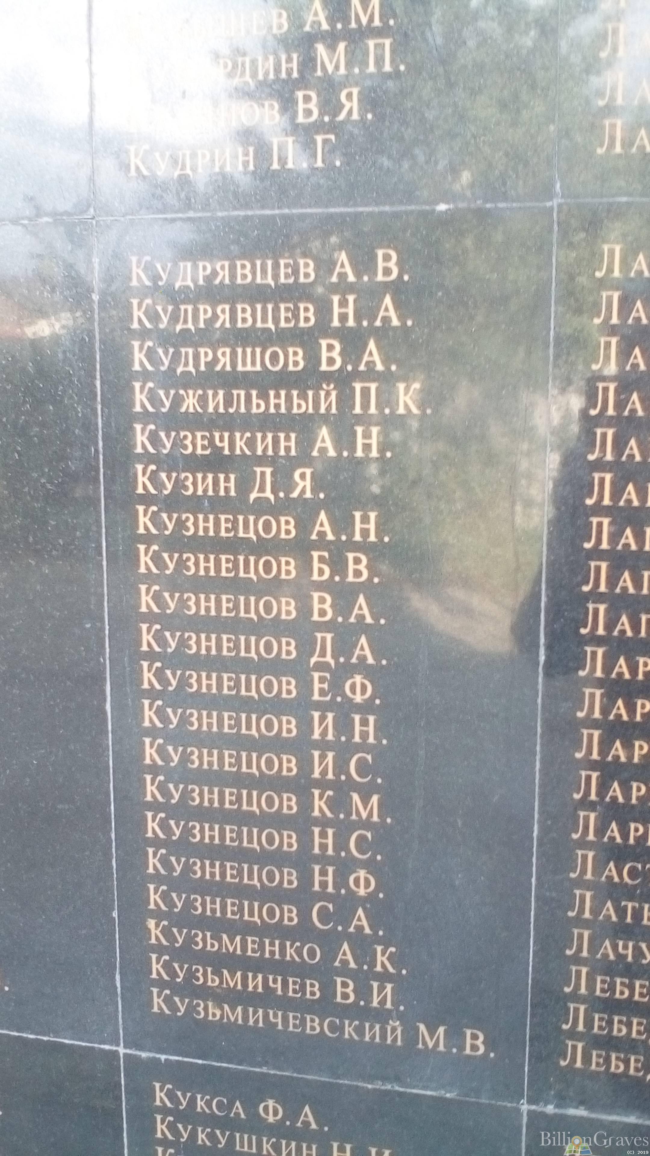 Кузечкин Алексей Николаевич