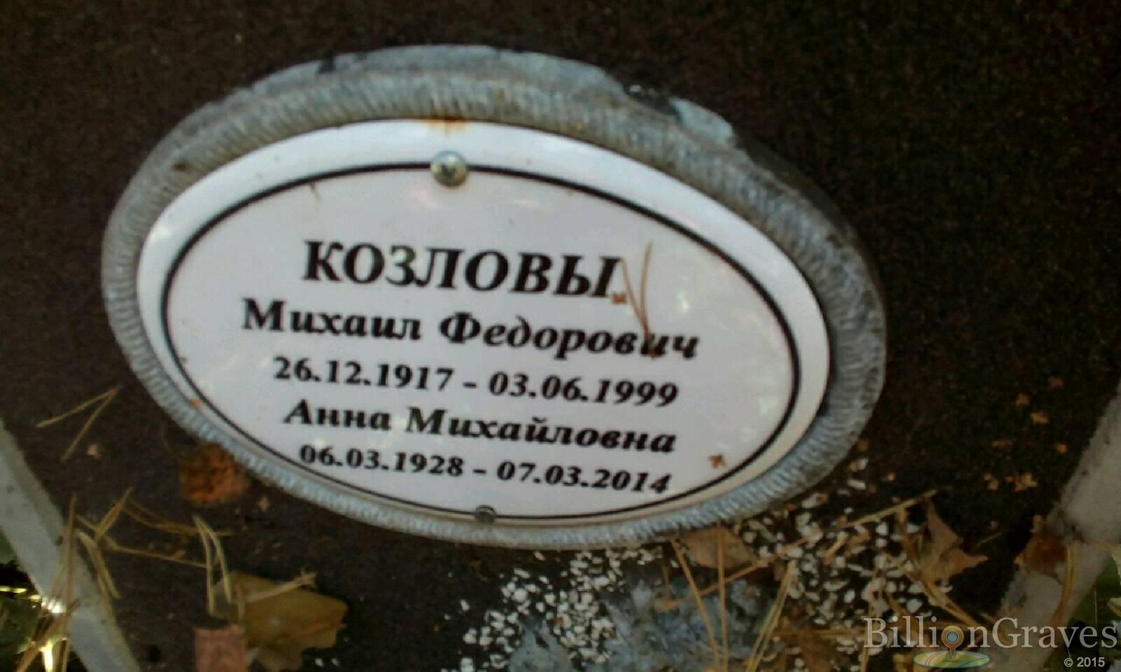Козлова Анна Михайлова