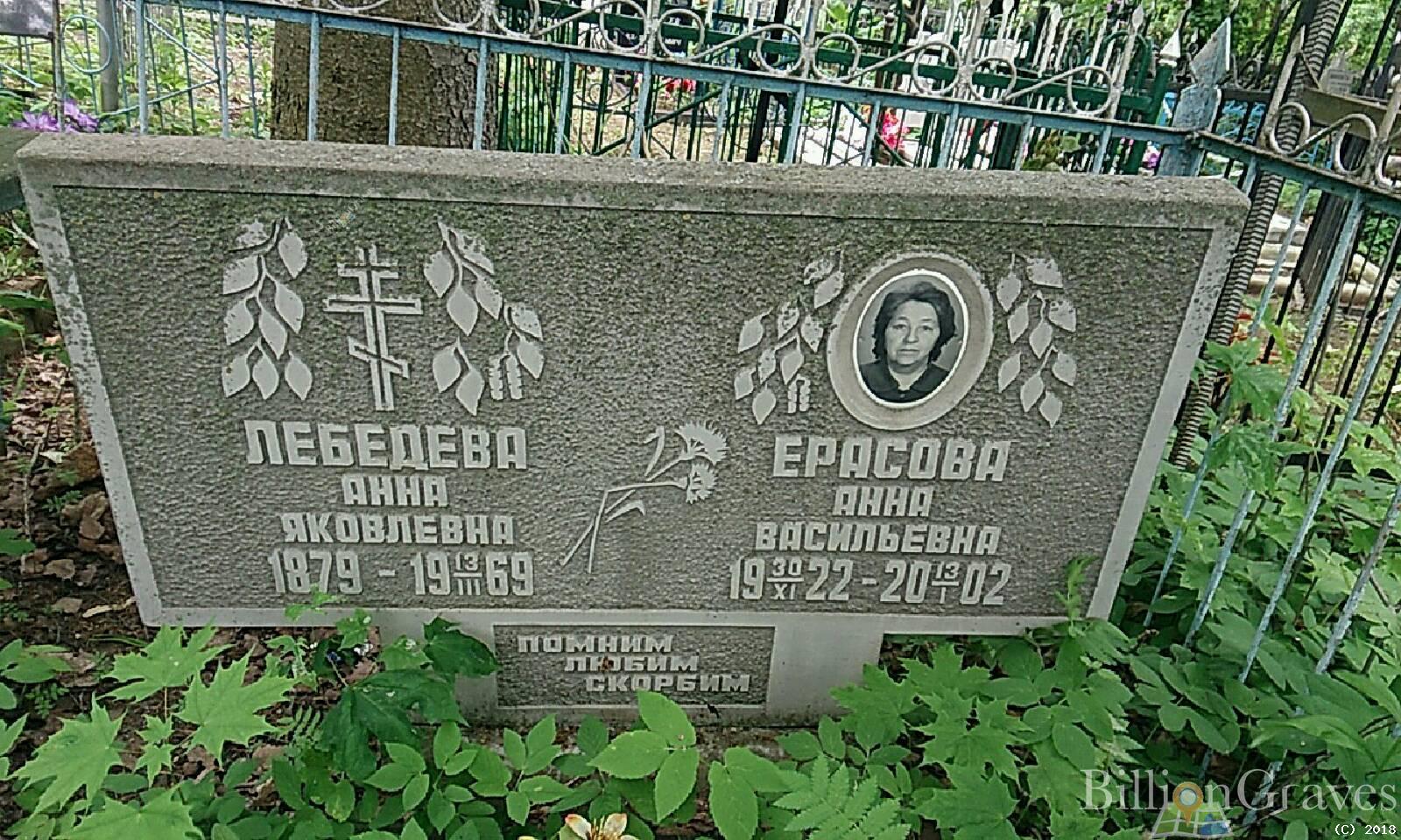 Ерасова Анна Васильевна