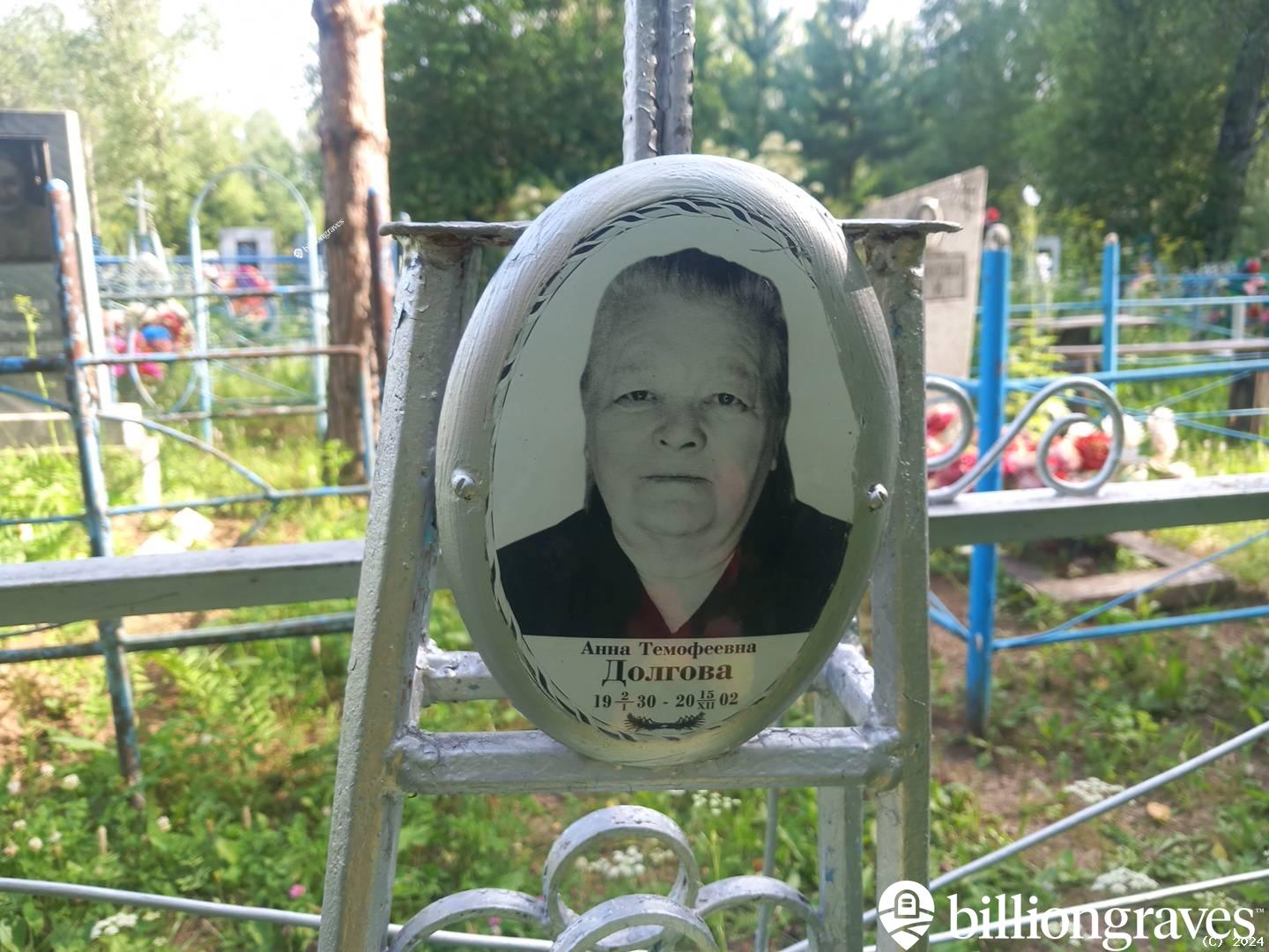 Долгова Анна Темофеевна