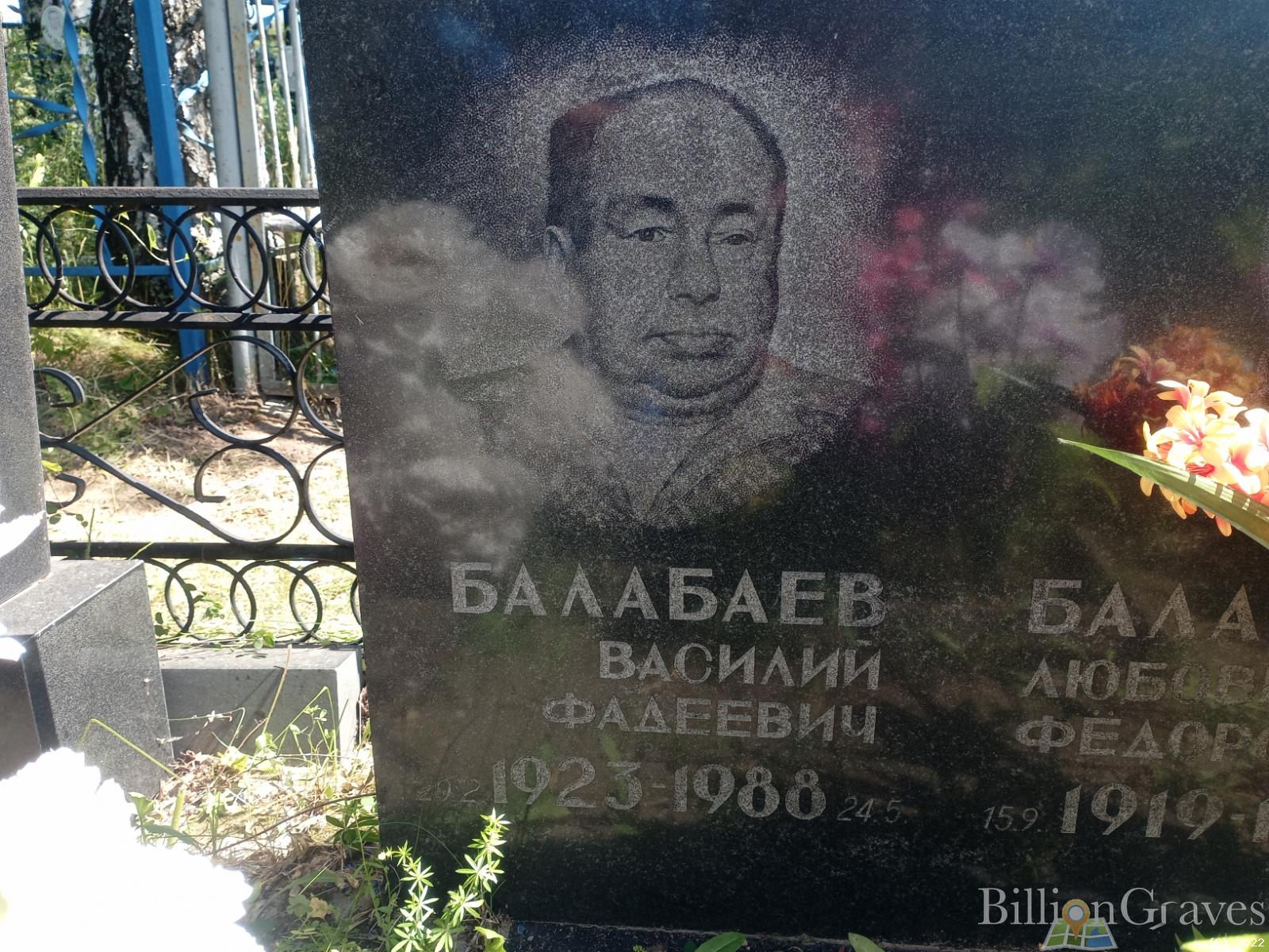 Балабаев Василий Фадеевич