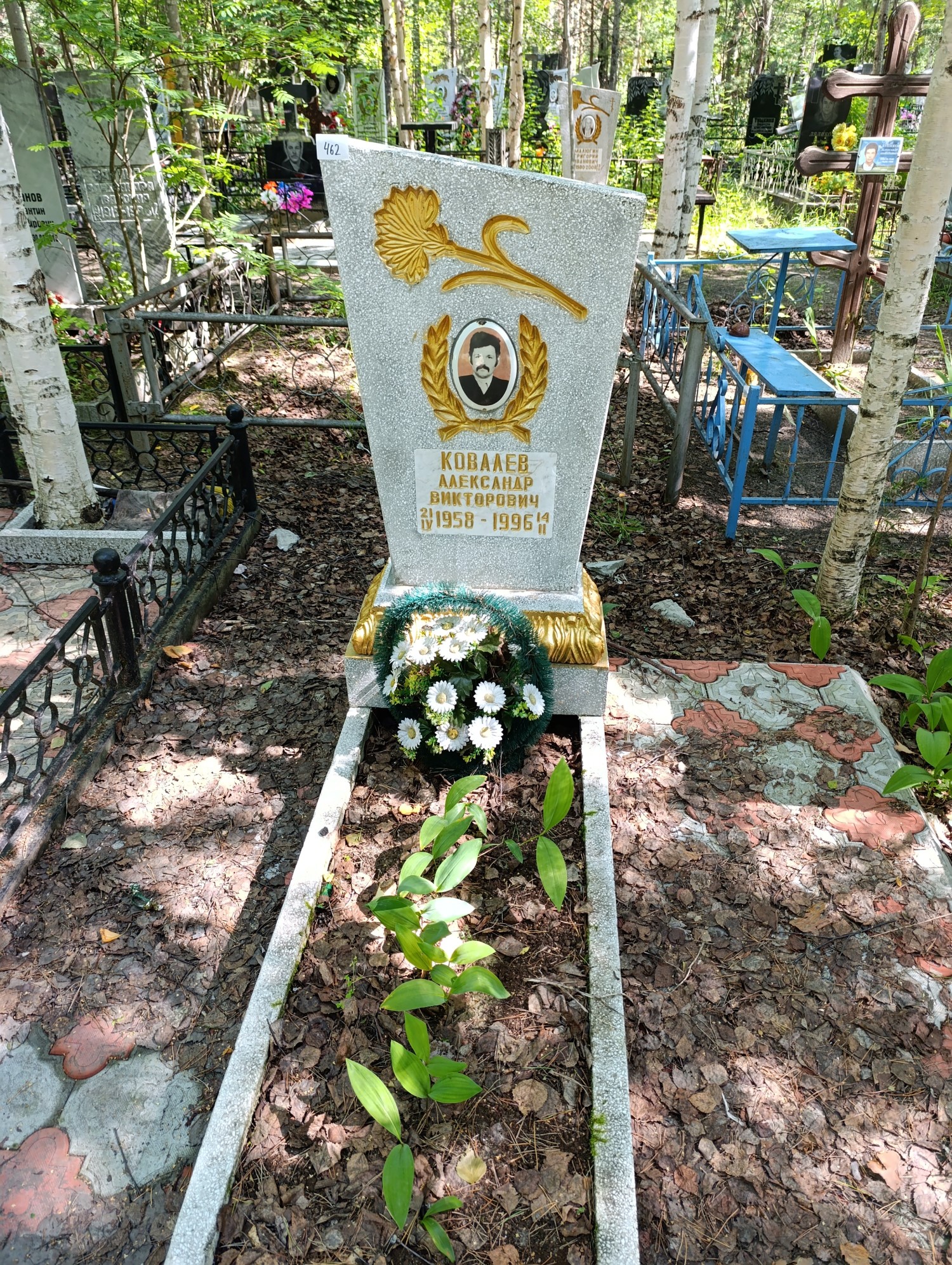 Ковалев Алексндр Викторович