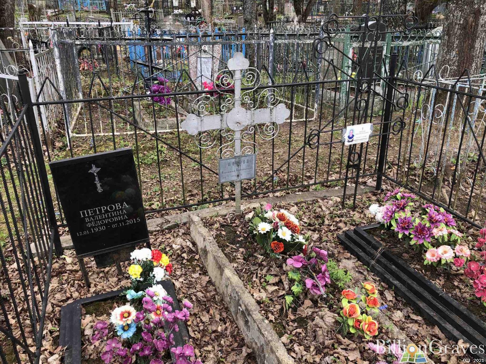 Петрова Валентина Федоровна