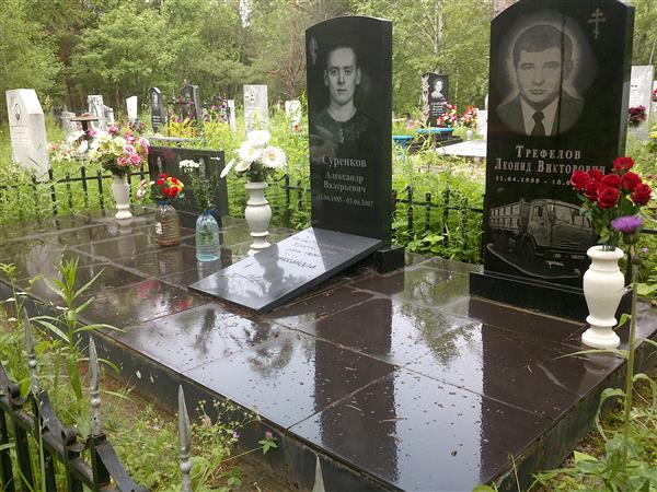 Трефелов Леонид Викторович
