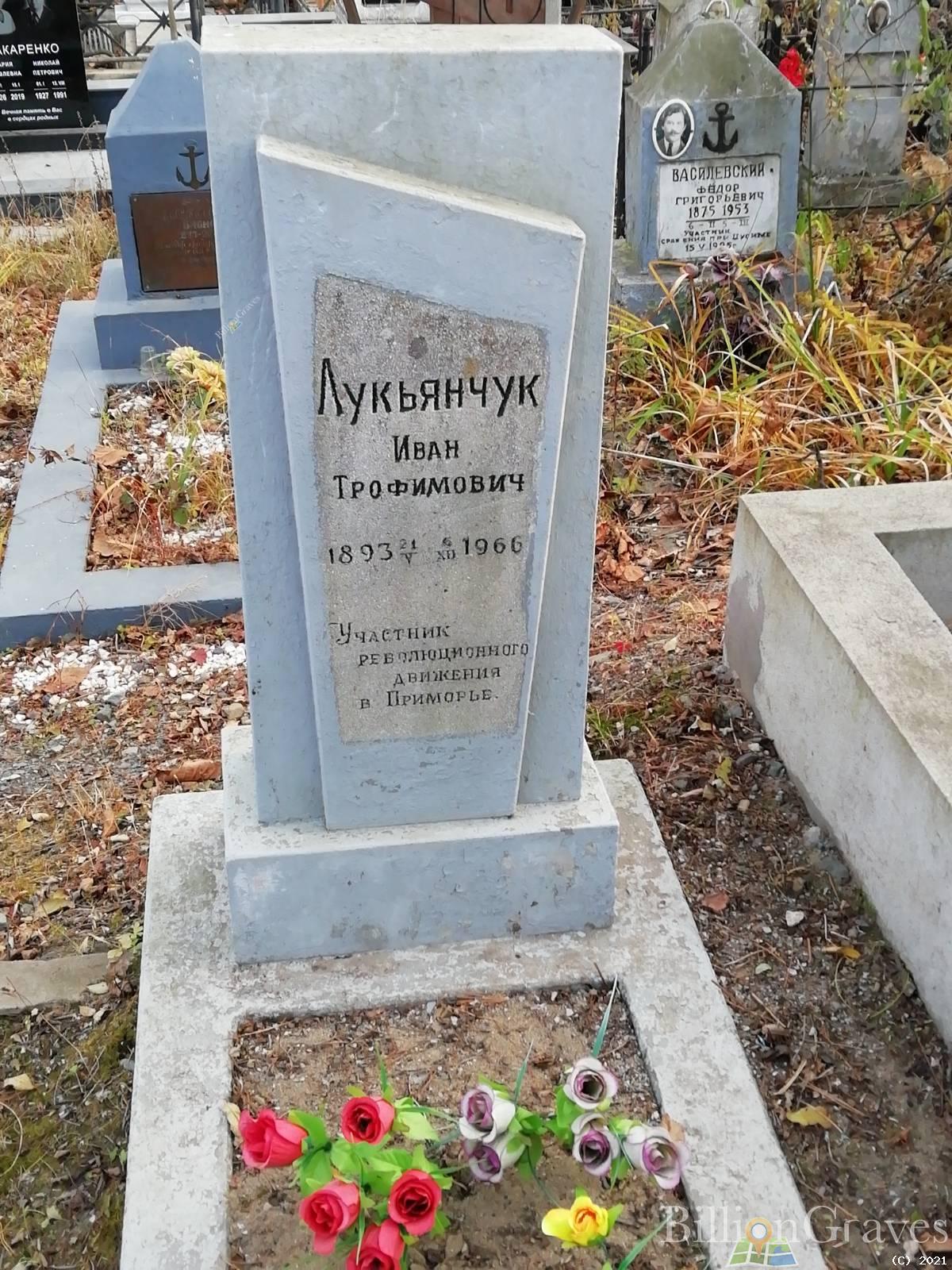 Лукьянчук Иван Трофимович
