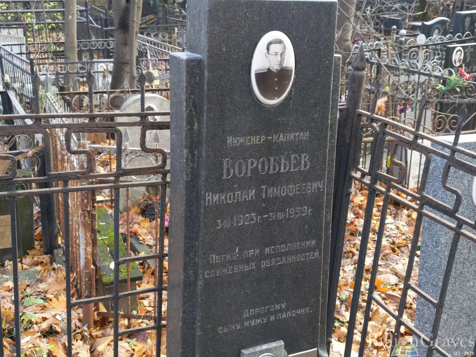 Воробьев Николай Тимофеевич