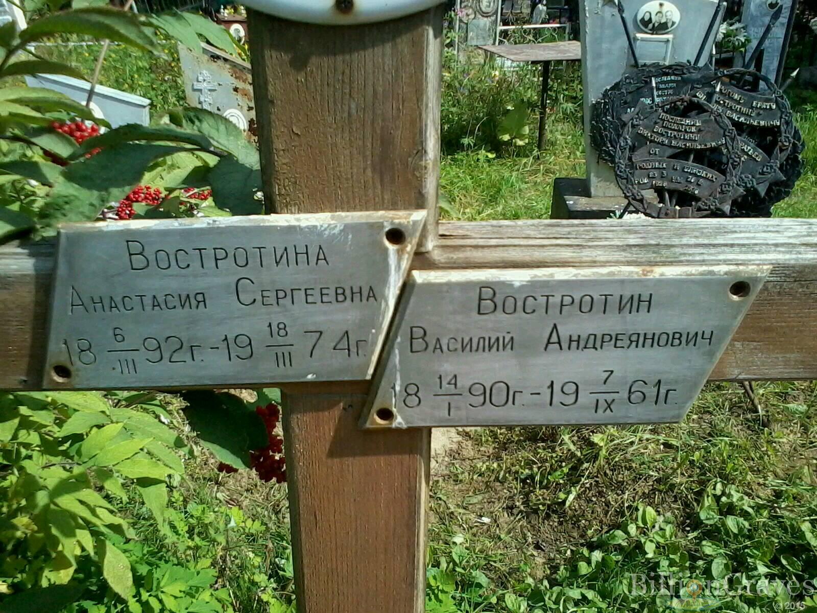 Востротин Василий Андреянович