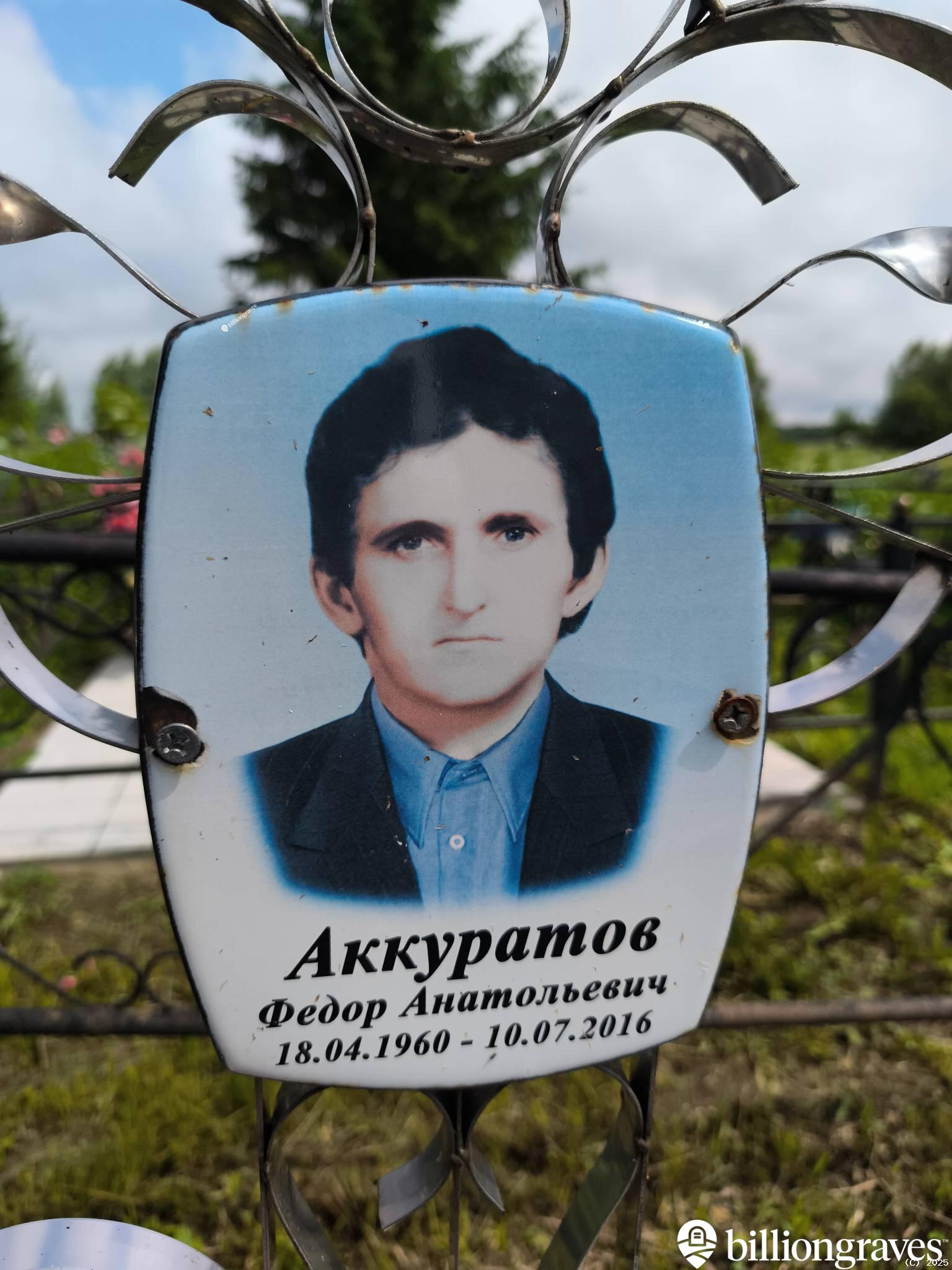 Аккуратов Федор Анатольевич