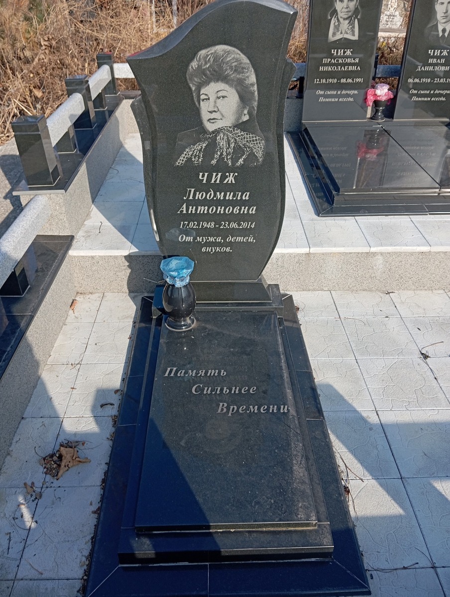 Чиж Людмила Антоновна