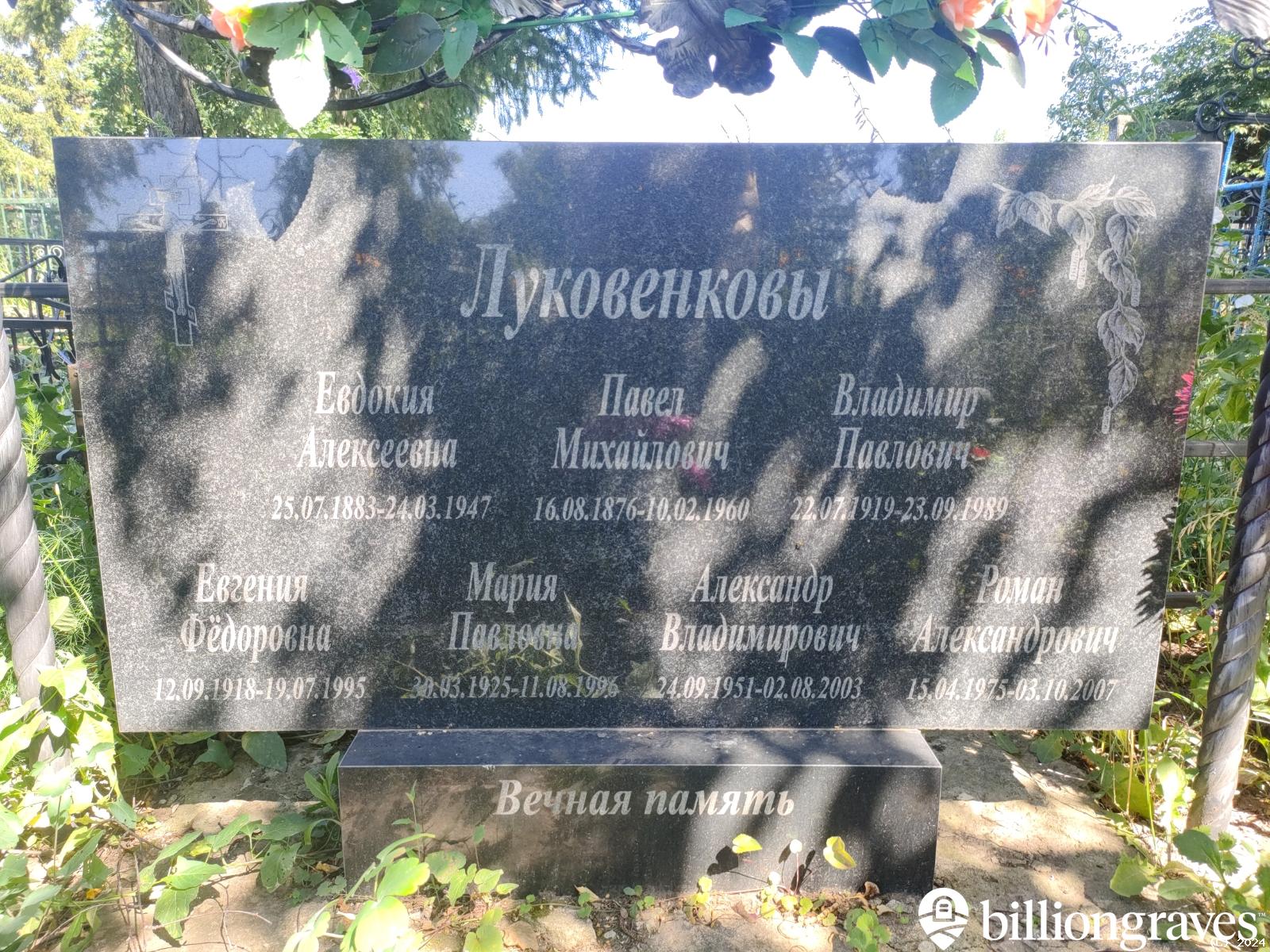 Луковенкова Евгения Федоровна