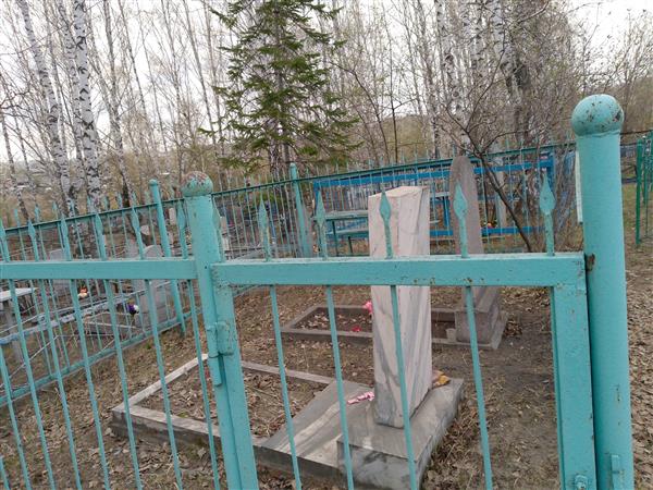 Куликов Борис Перфильевич