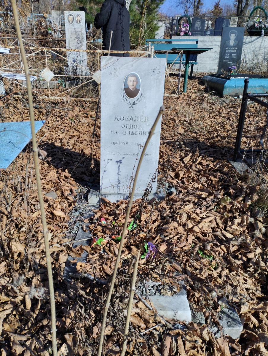 Ковалев Федор Васильевич