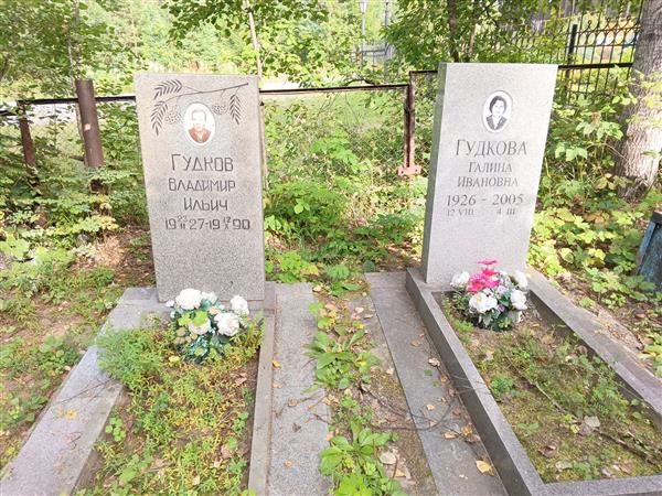 Гудкова Галина Ивановна