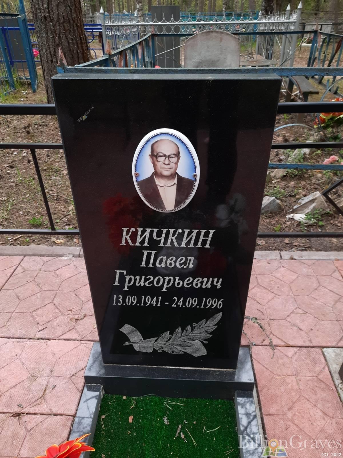 Кичкина Ольга Павловна