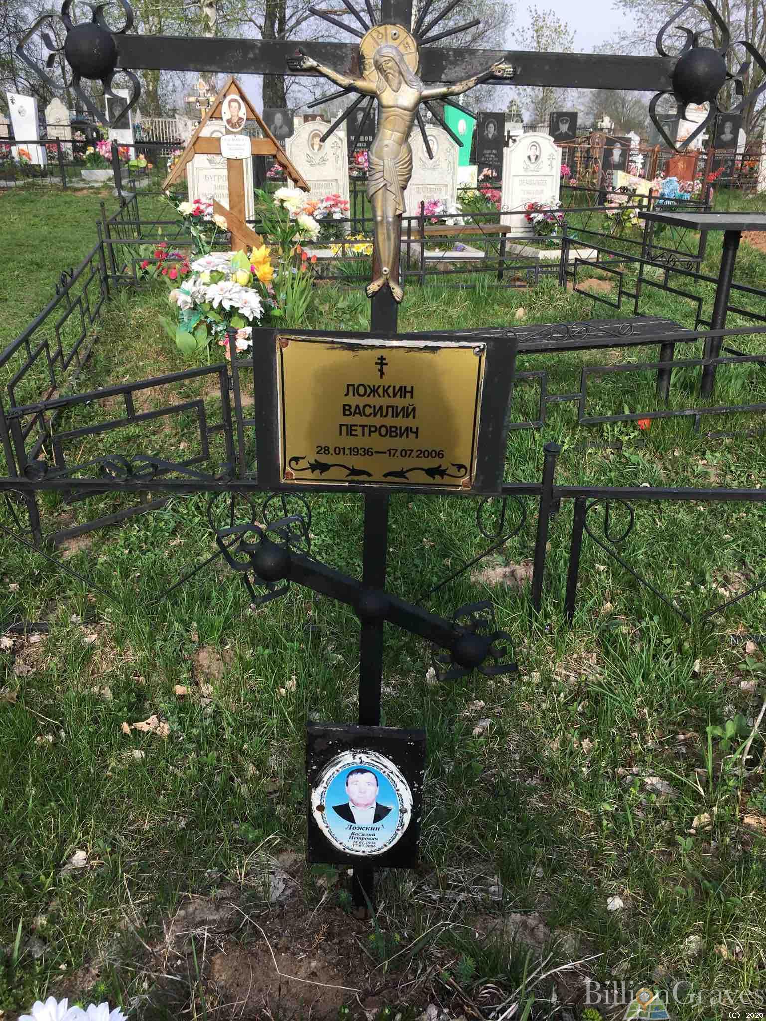 Ложкин Василий Петрович