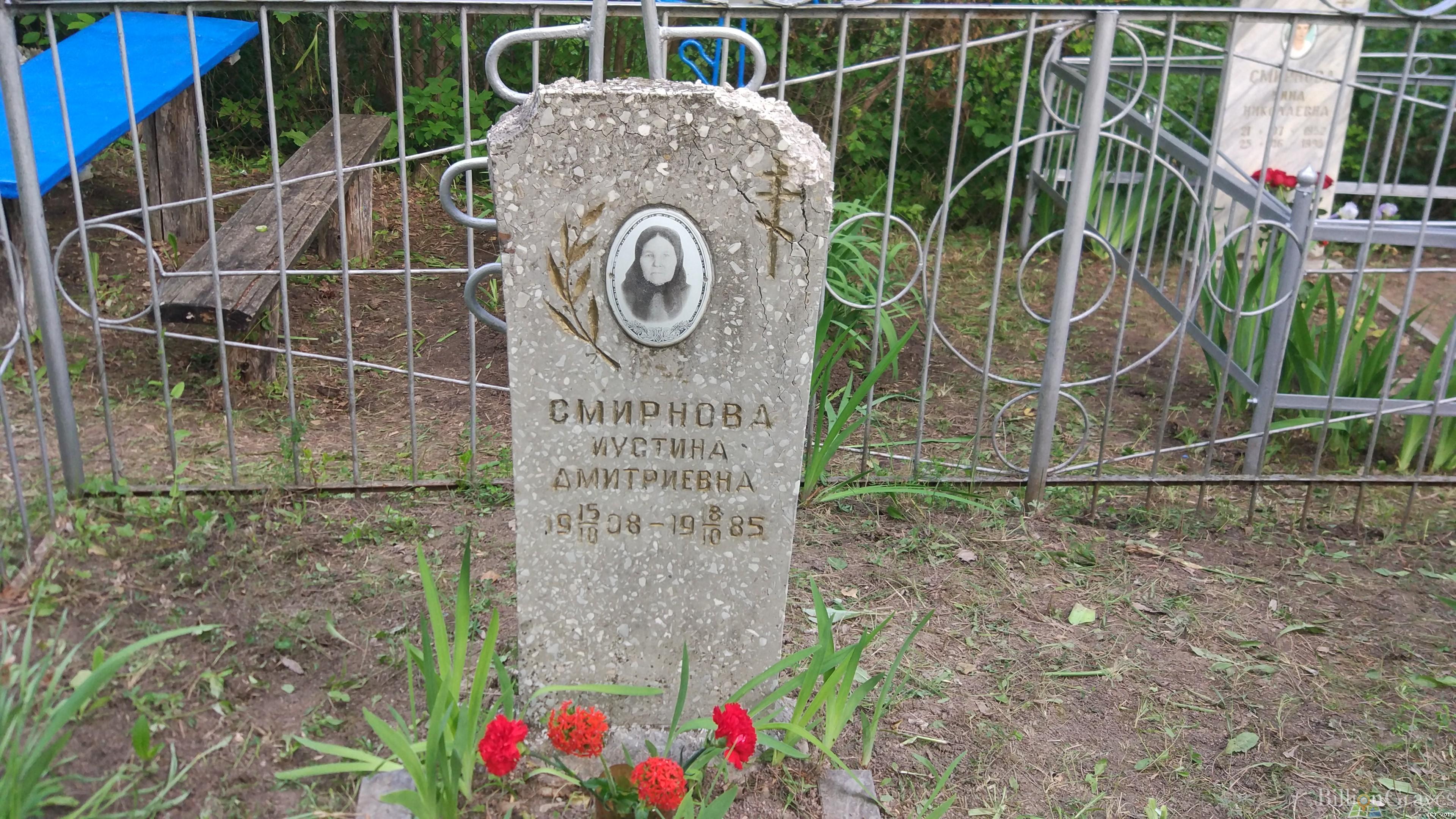 Смирнова Иустина Дмитриевна