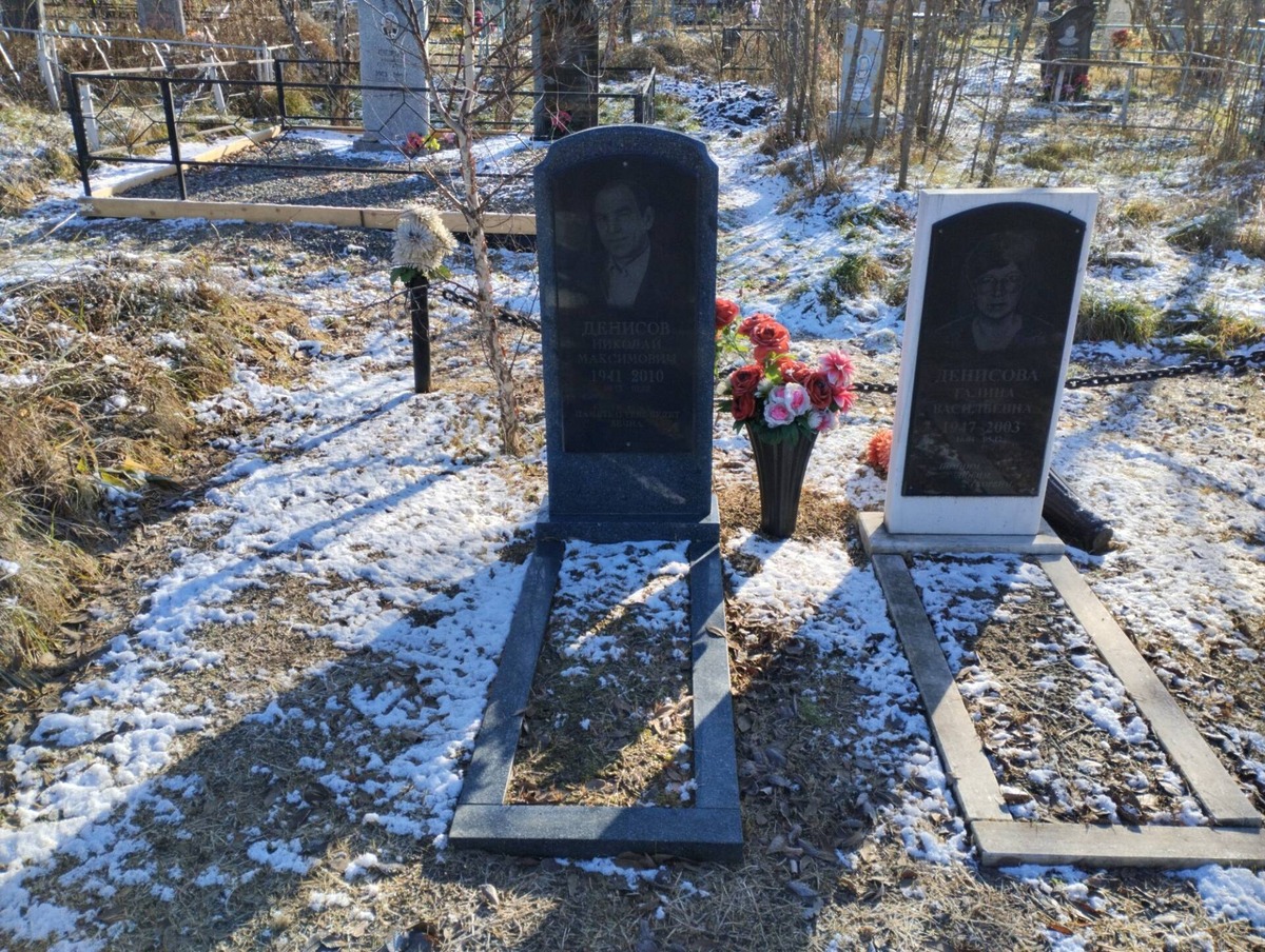 Денисов Николай Максимович