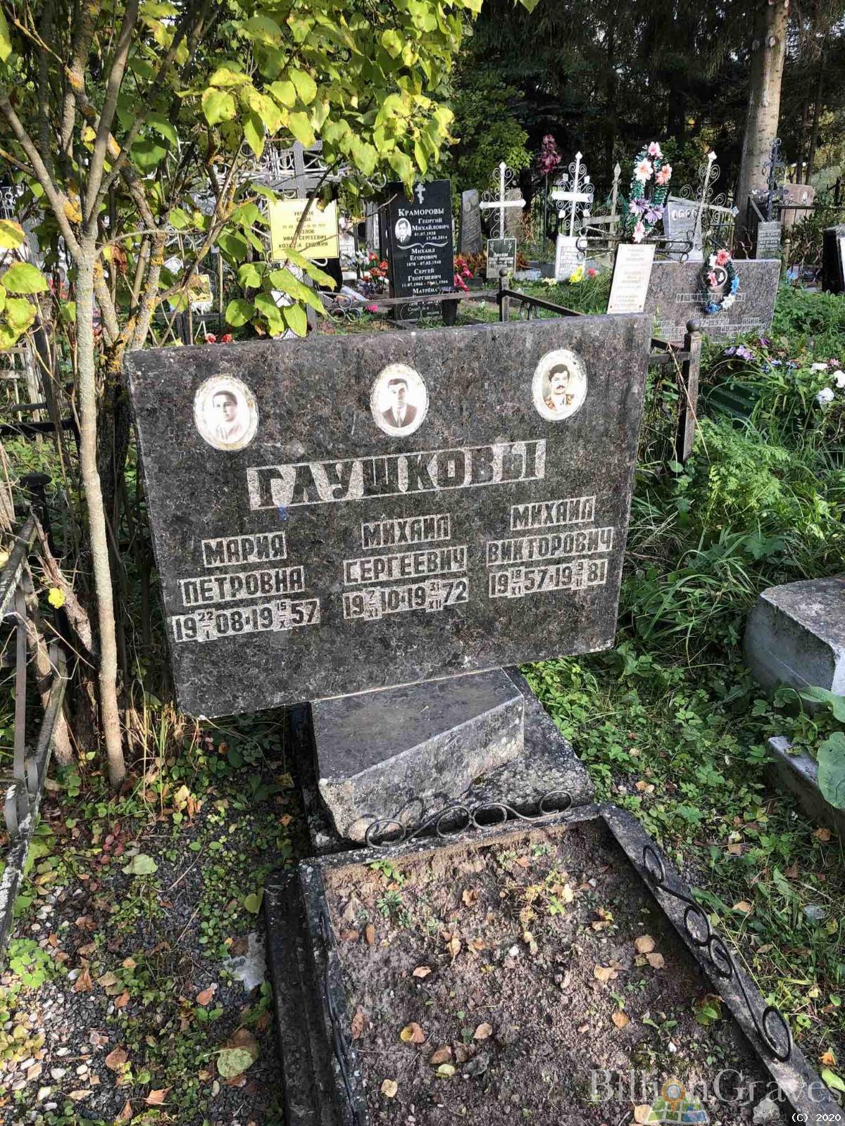Глушкова Мария Петровна