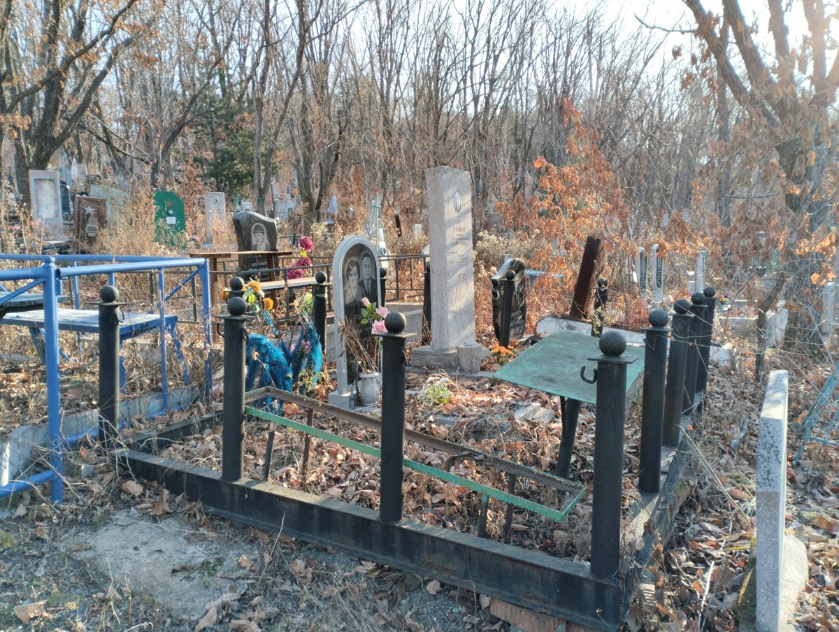 Гудков Иван Александрович