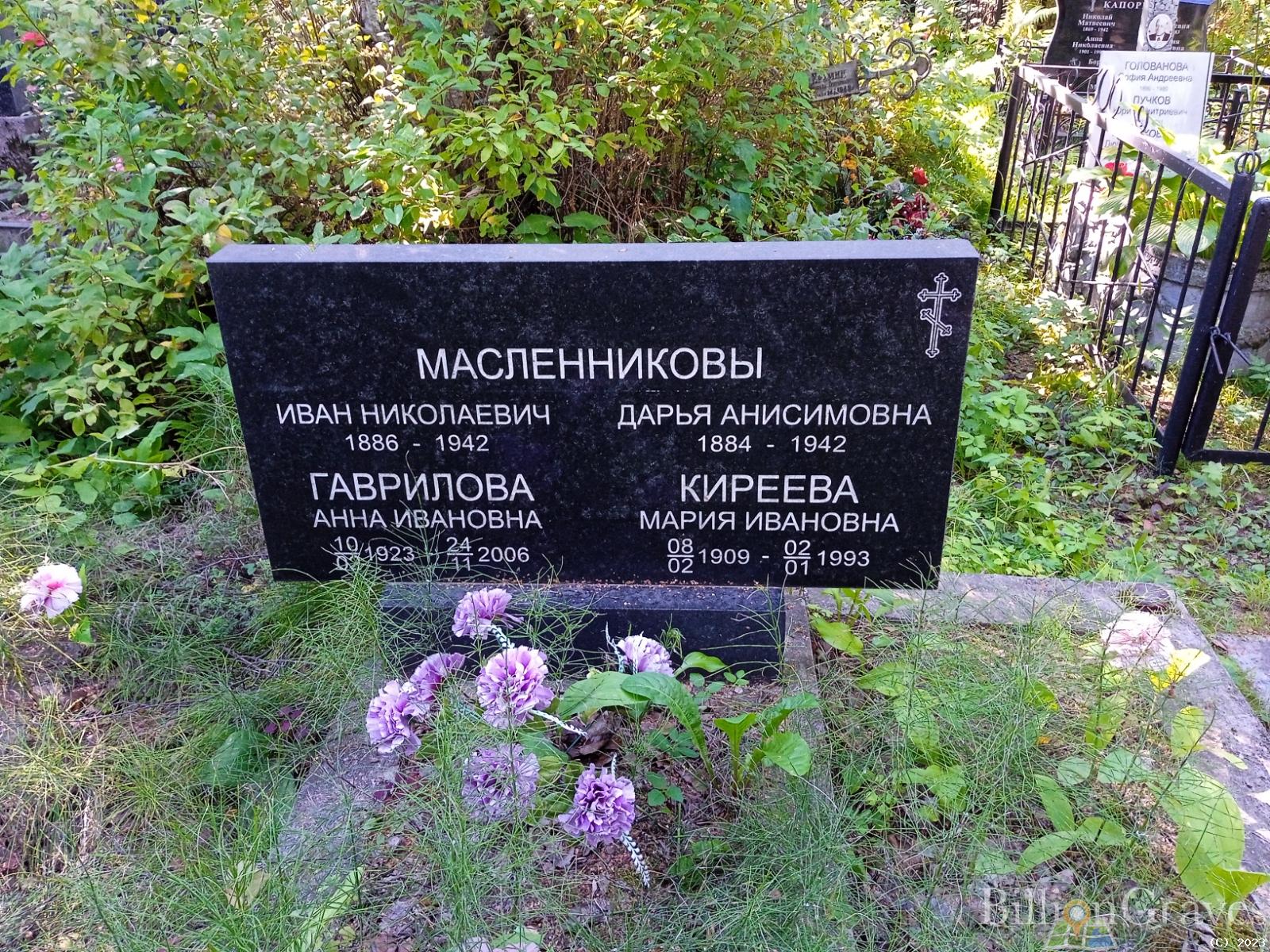 Гаврилова Анна Ивановна