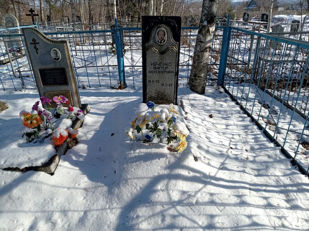 Ивченко Виктор Александрович