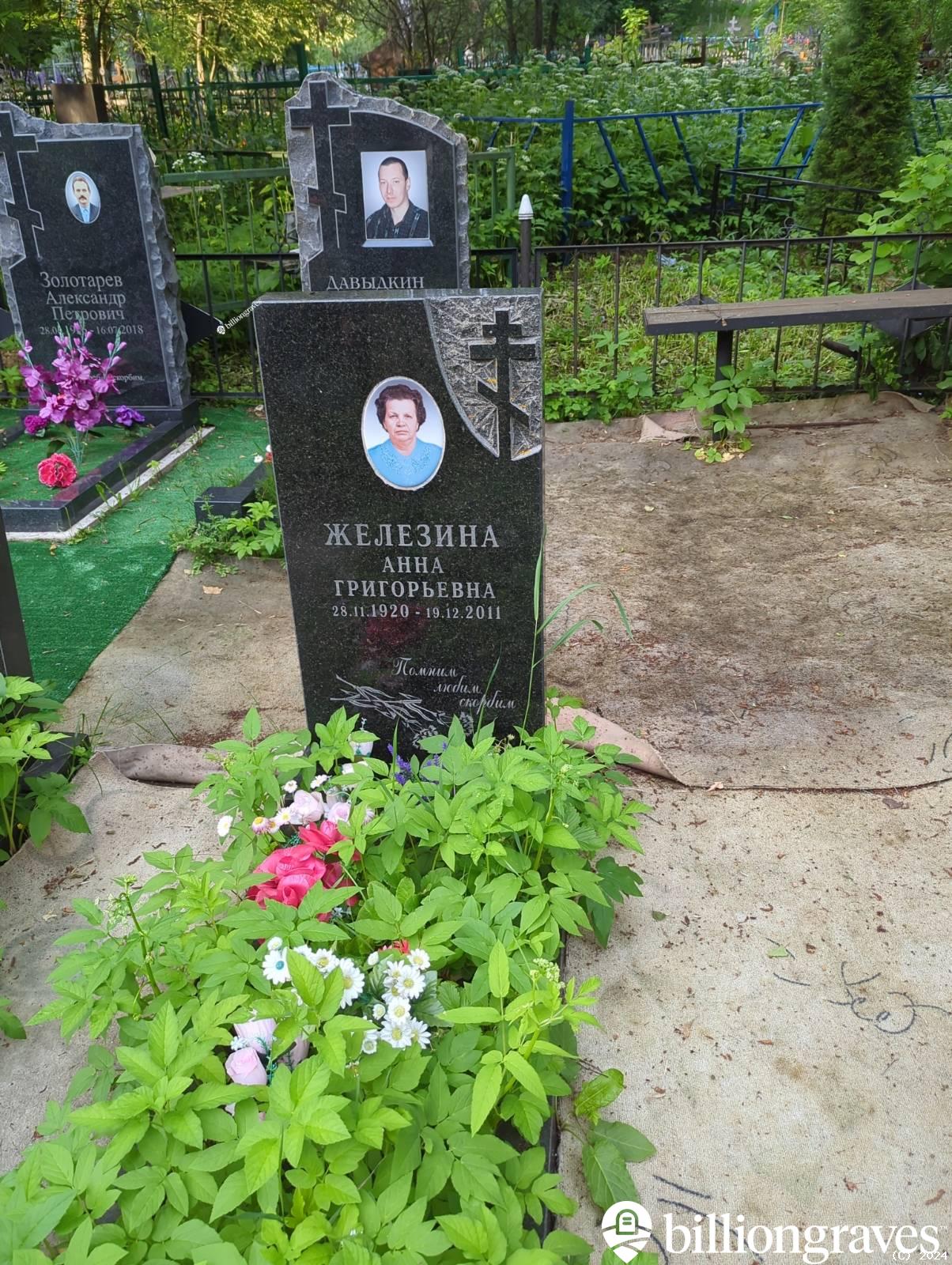 Железина Анна Григорьевна