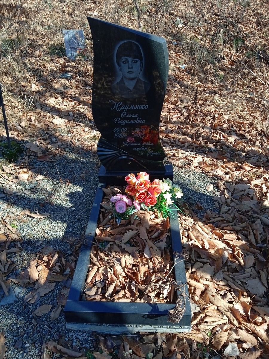 Науменко Ольга Вадимовна