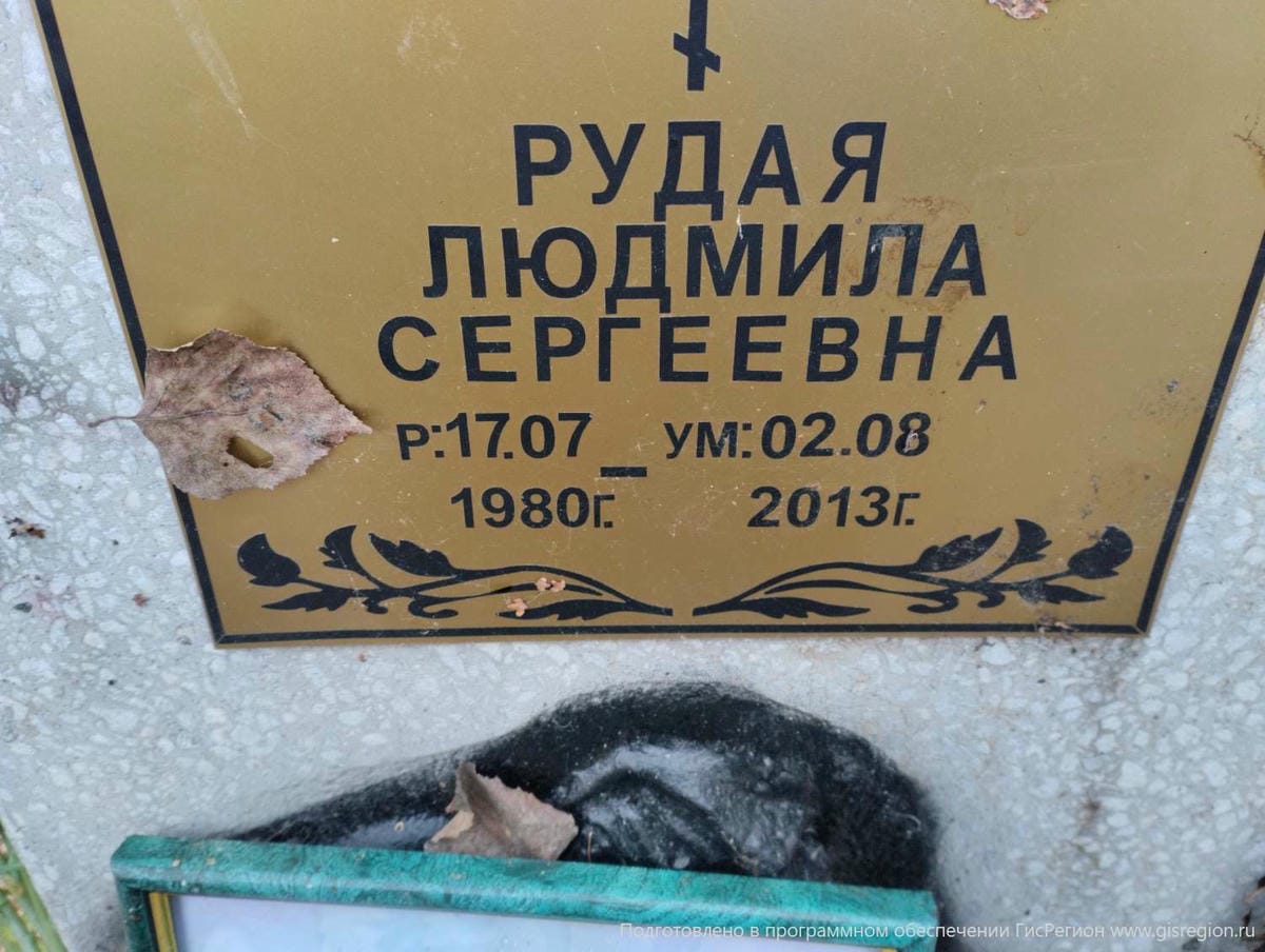 Рудая Людмила Сергеевна