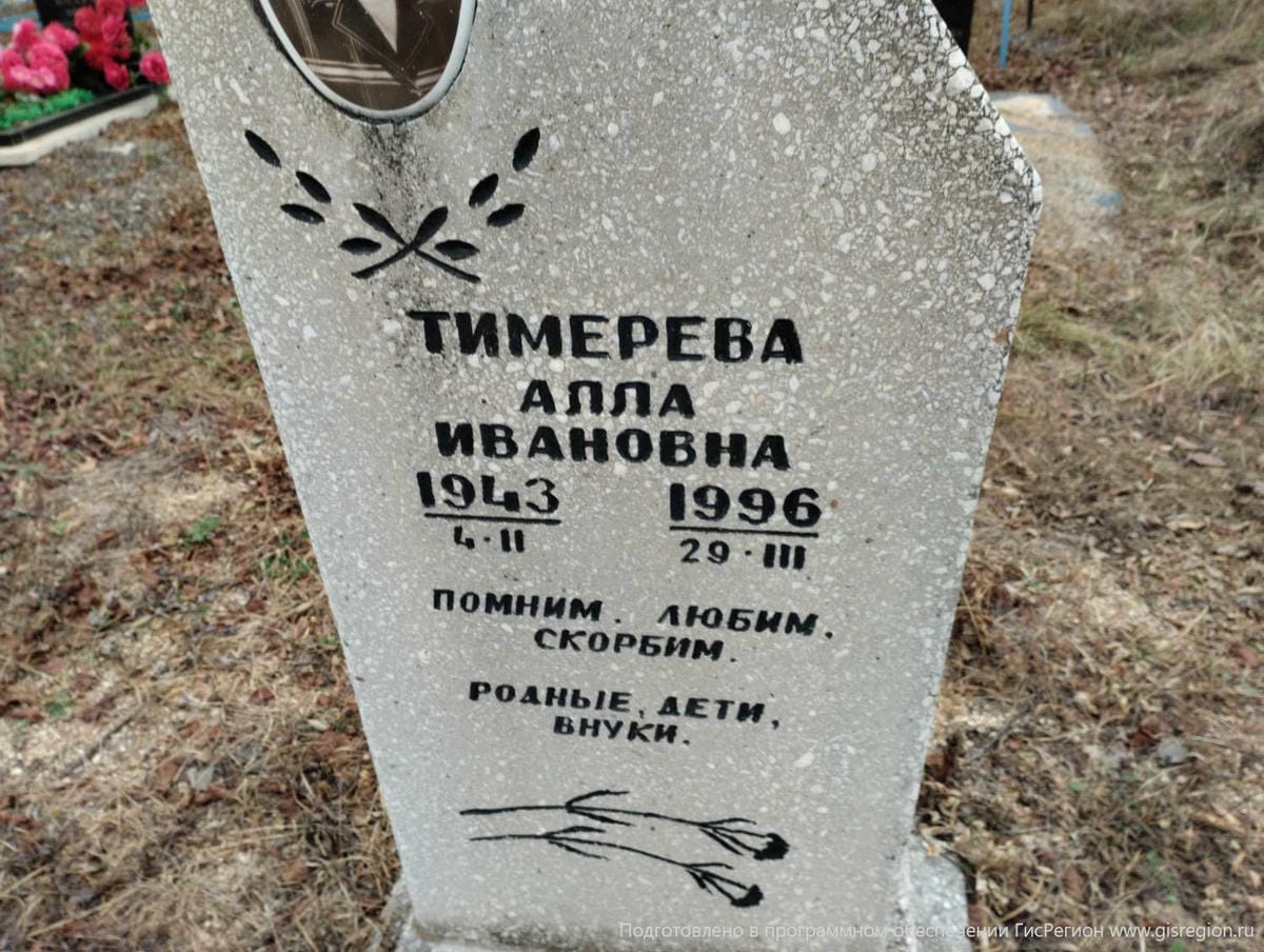 Тимерева Алла Ивановна