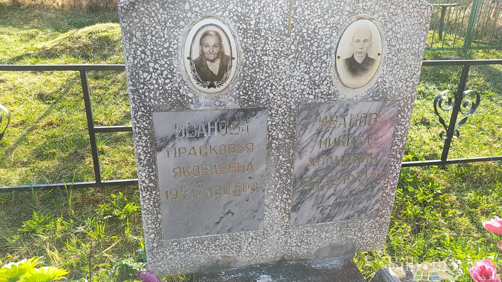 Иванов Никита Иванович