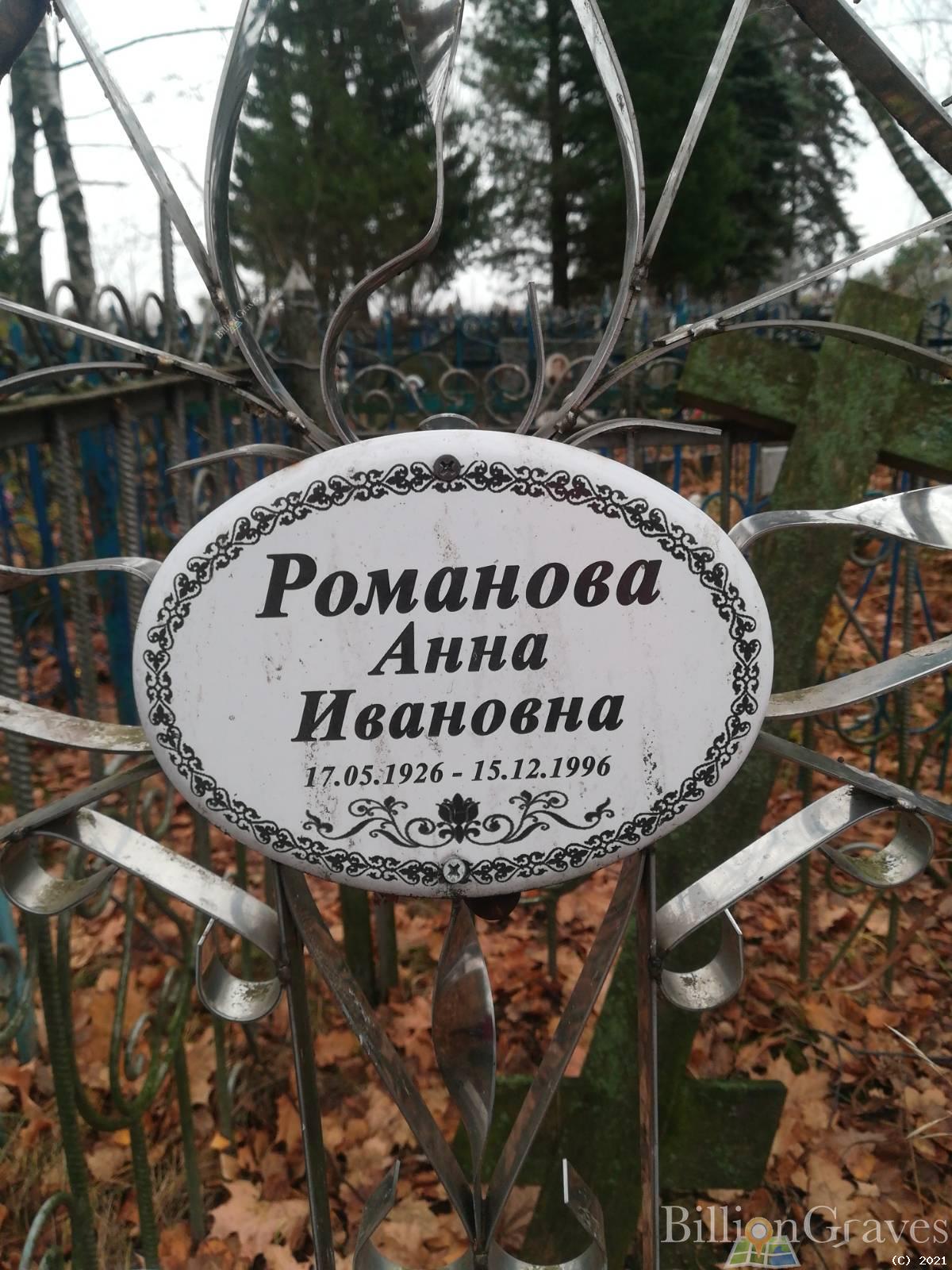 Романова Анна Ивановна