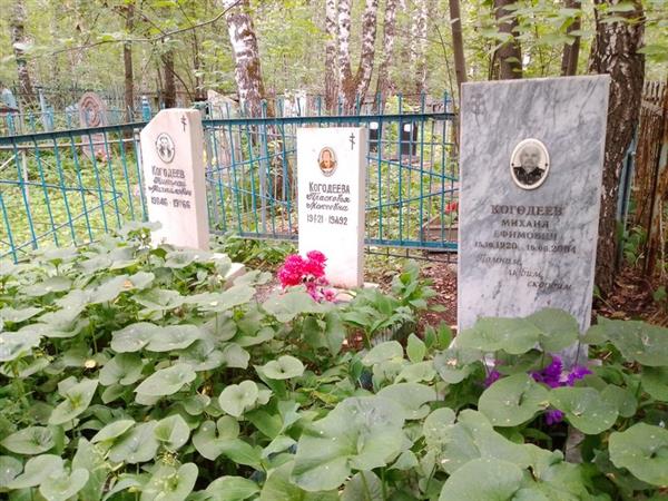 Когодеев Николай Михайлович