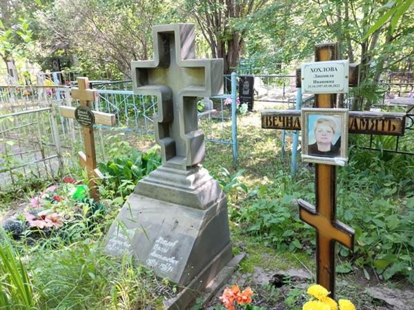 Хохлов Сергей Васильевич