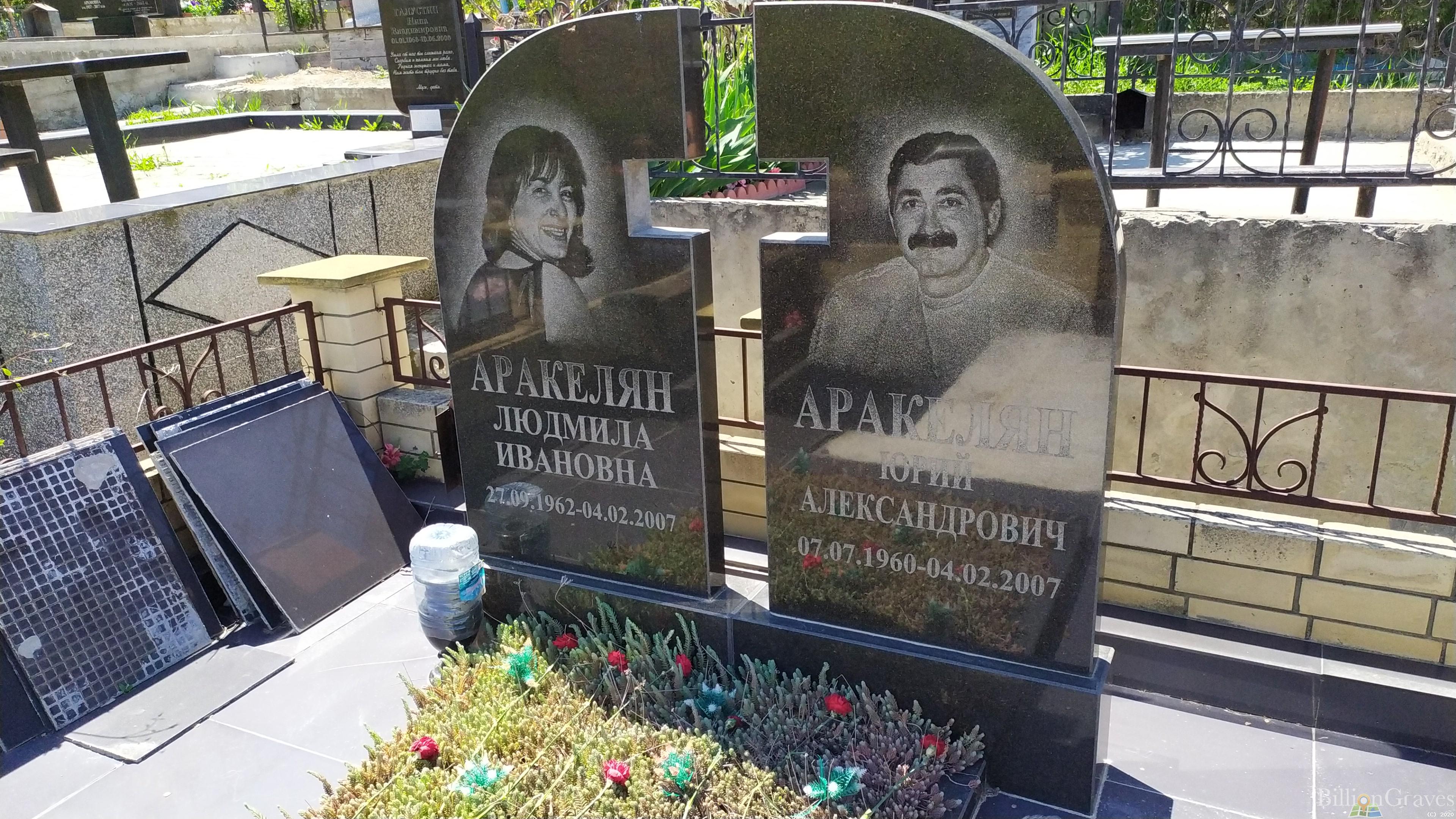 Аракелян Людмила Ивановна