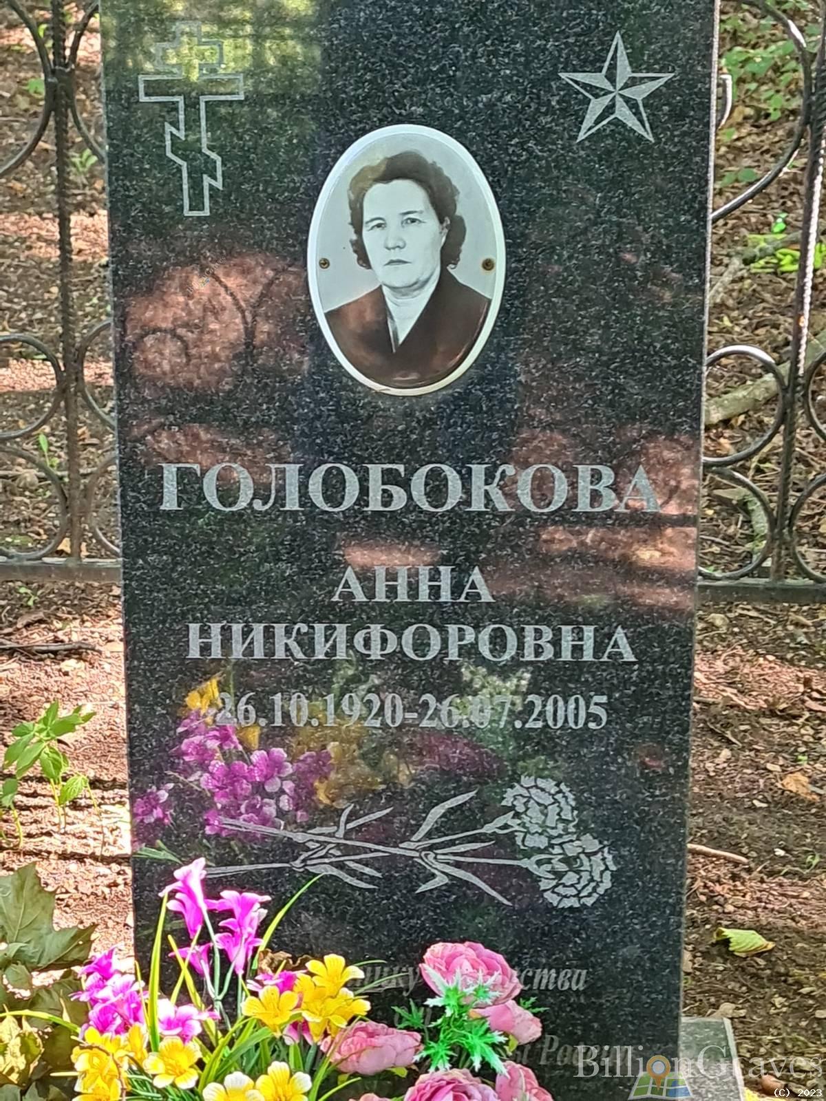 Голобокова Анна Никифоровна