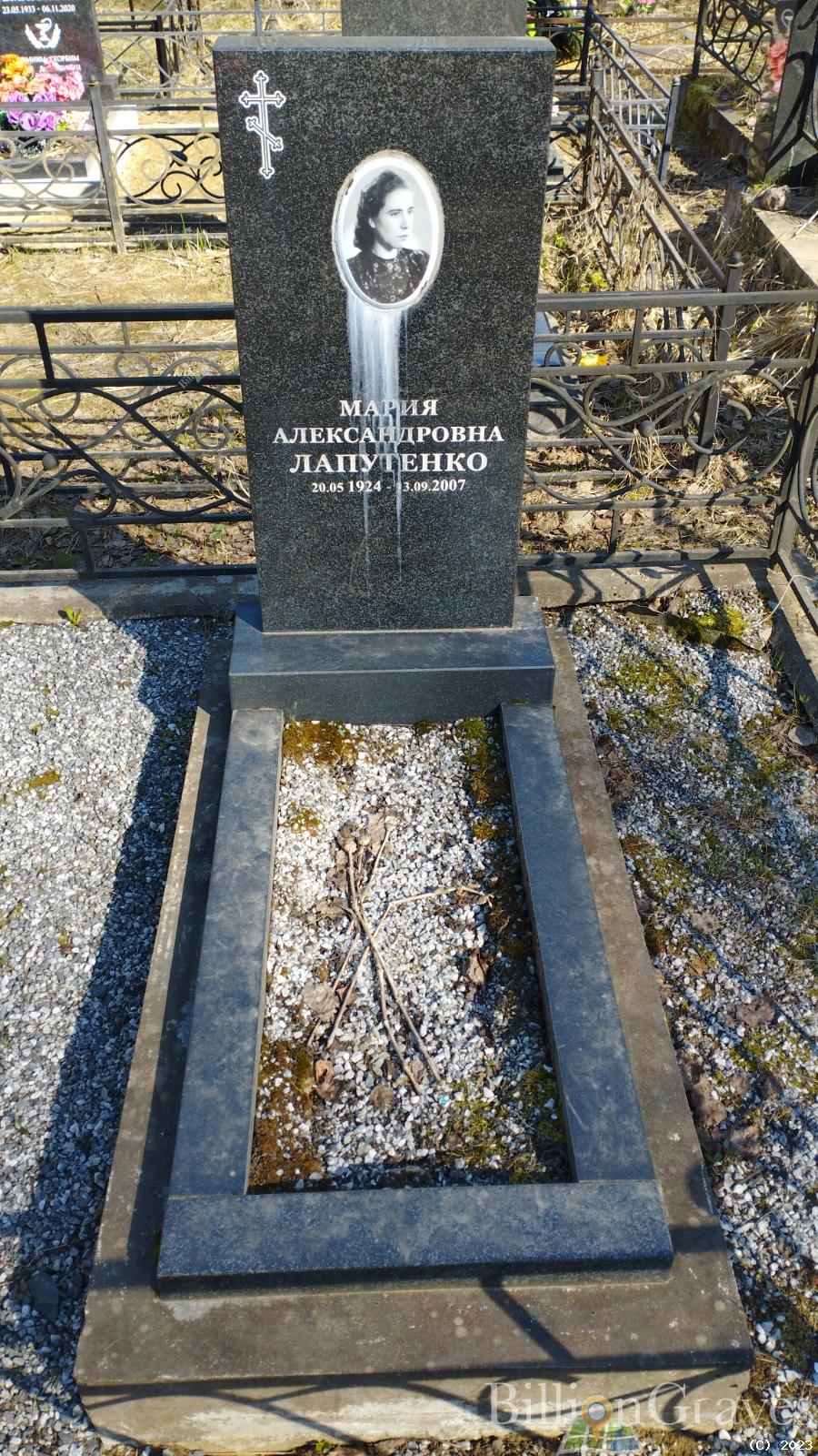 Лапутенко Мария Александровна