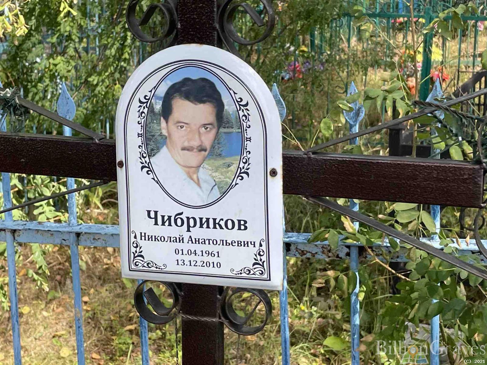 Чибриков Николай Анатольевич