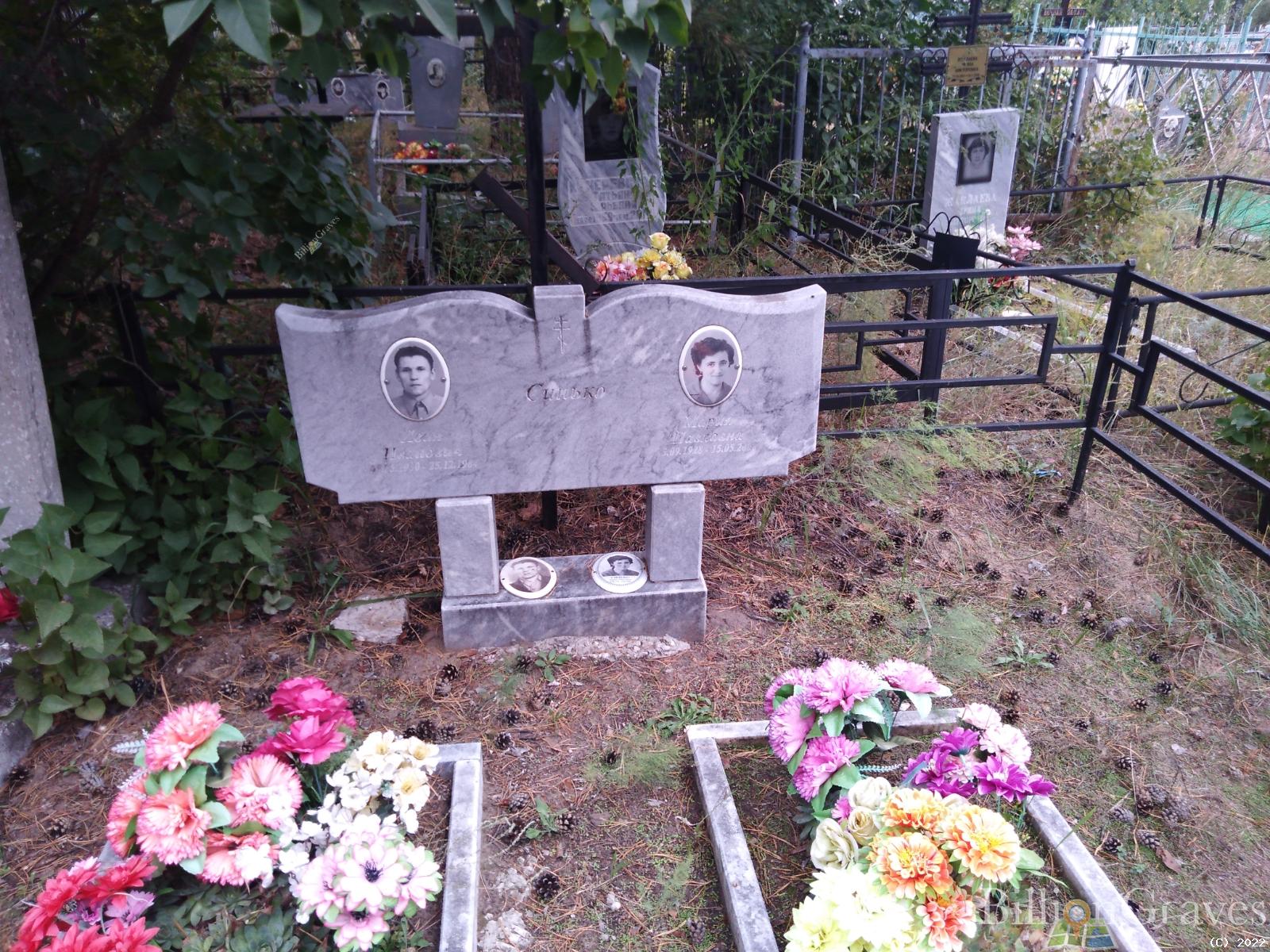 Синько Мария Павловна