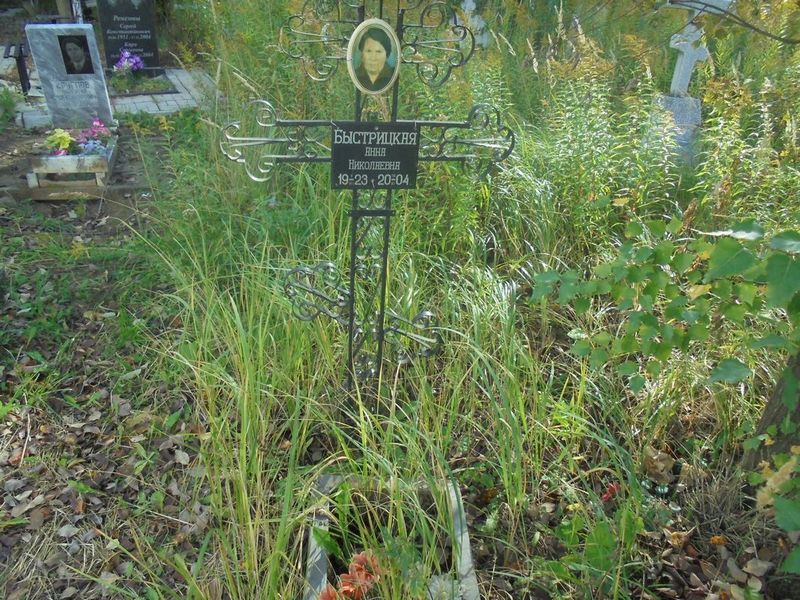 Быстрицкая Анна Николаевна
