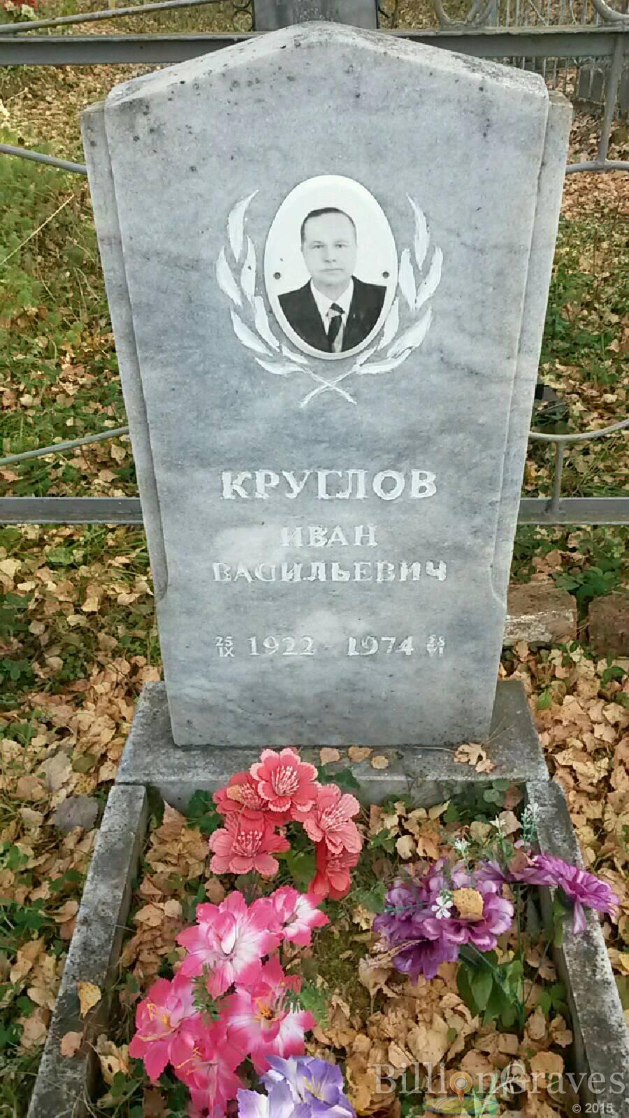 Круглов Иван Васильевич