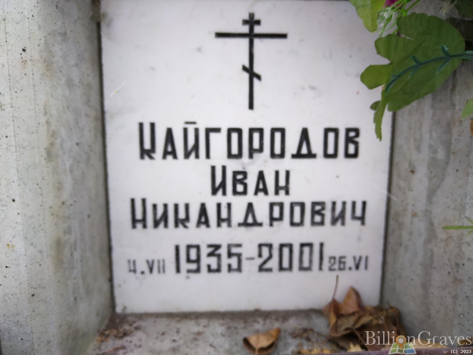Кайгородов Иван Никандрович